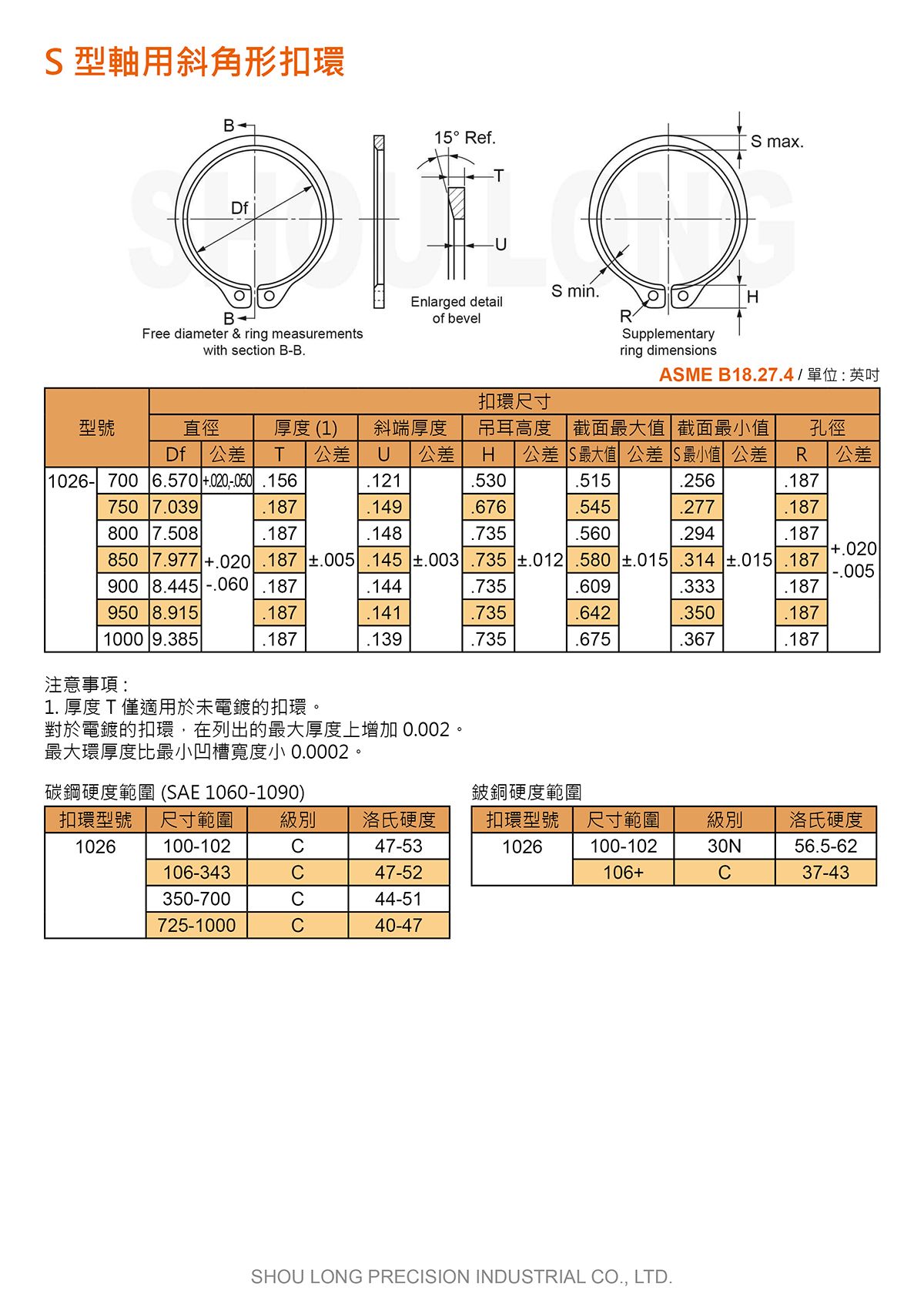 S型軸用斜角形扣環ASME/ANSI B18.27.4 (英制) 規格表 3