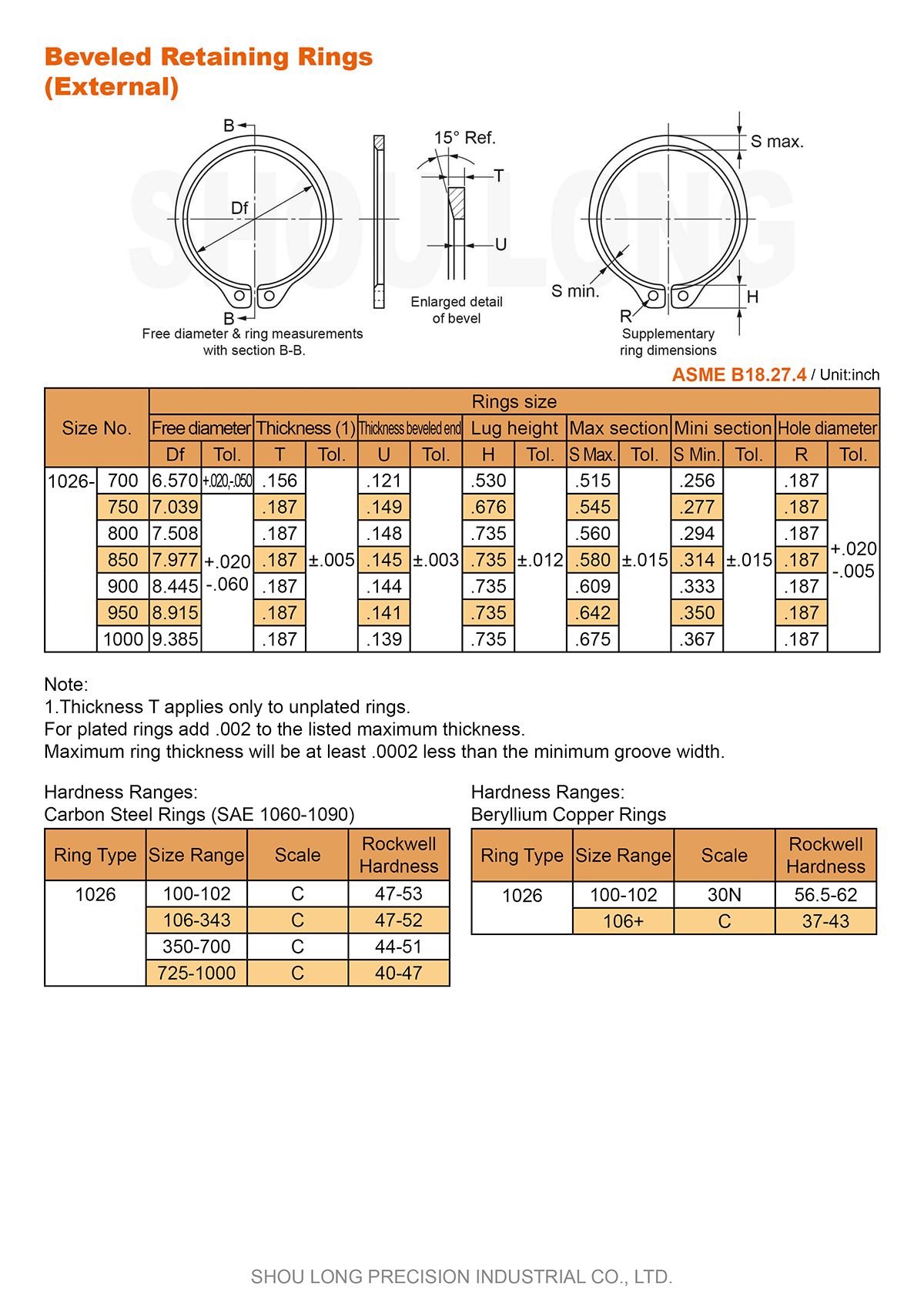 シャフト用インチ面取りリテーニングリングの仕様 ASME/ANSI B18.27.4-3