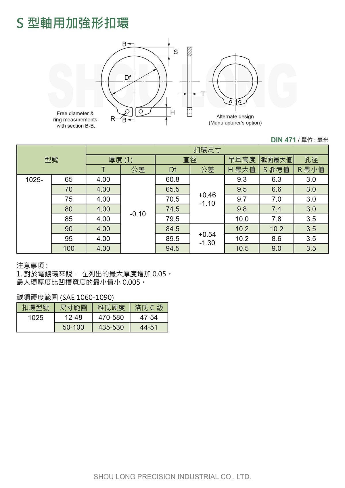 S型轴用加强形扣环DIN 471 (公制) 规格表 2