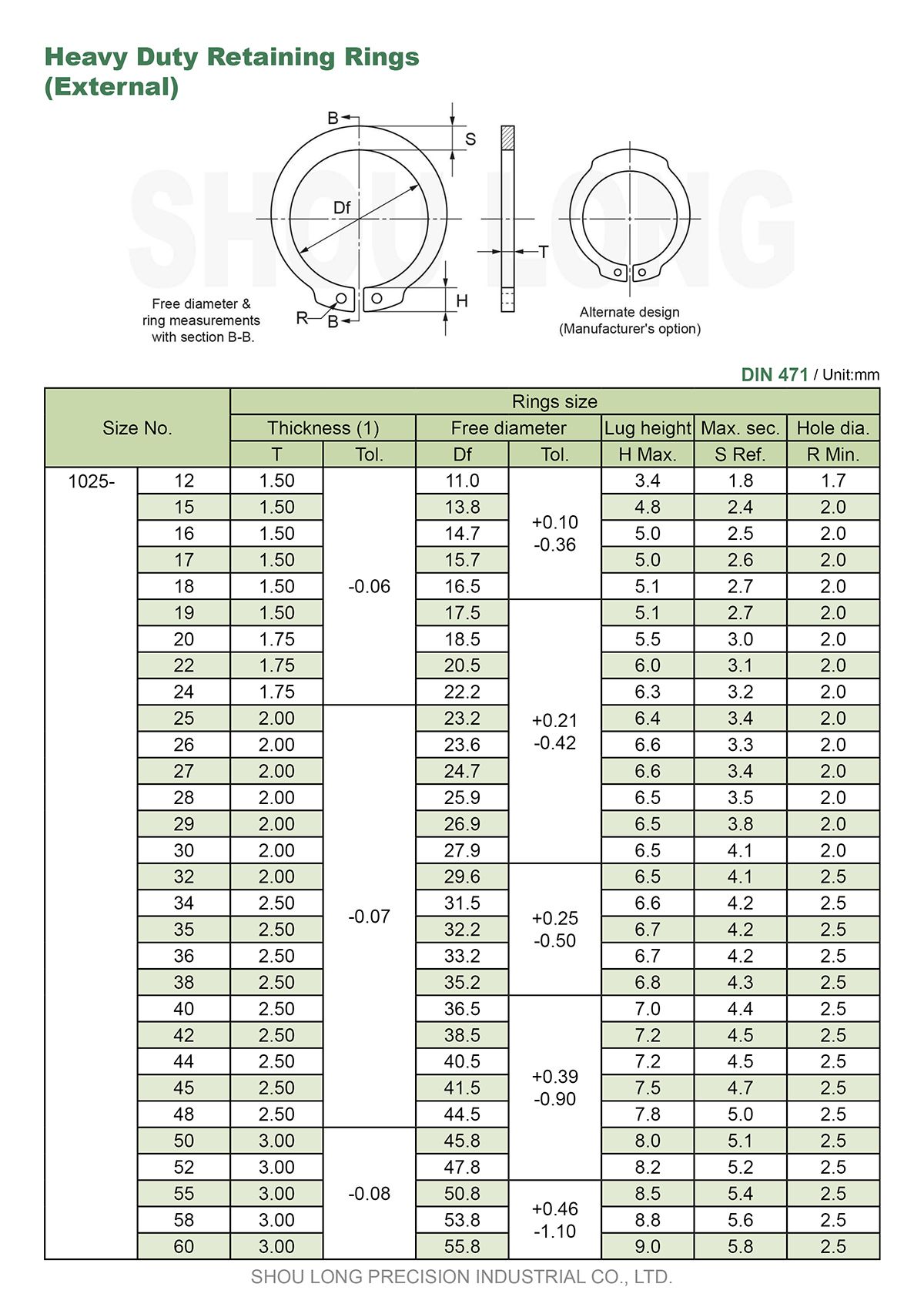 Talaan ng mga Tampok ng Metric Heavy Duty Retaining Rings para sa Shaft DIN471 - 1