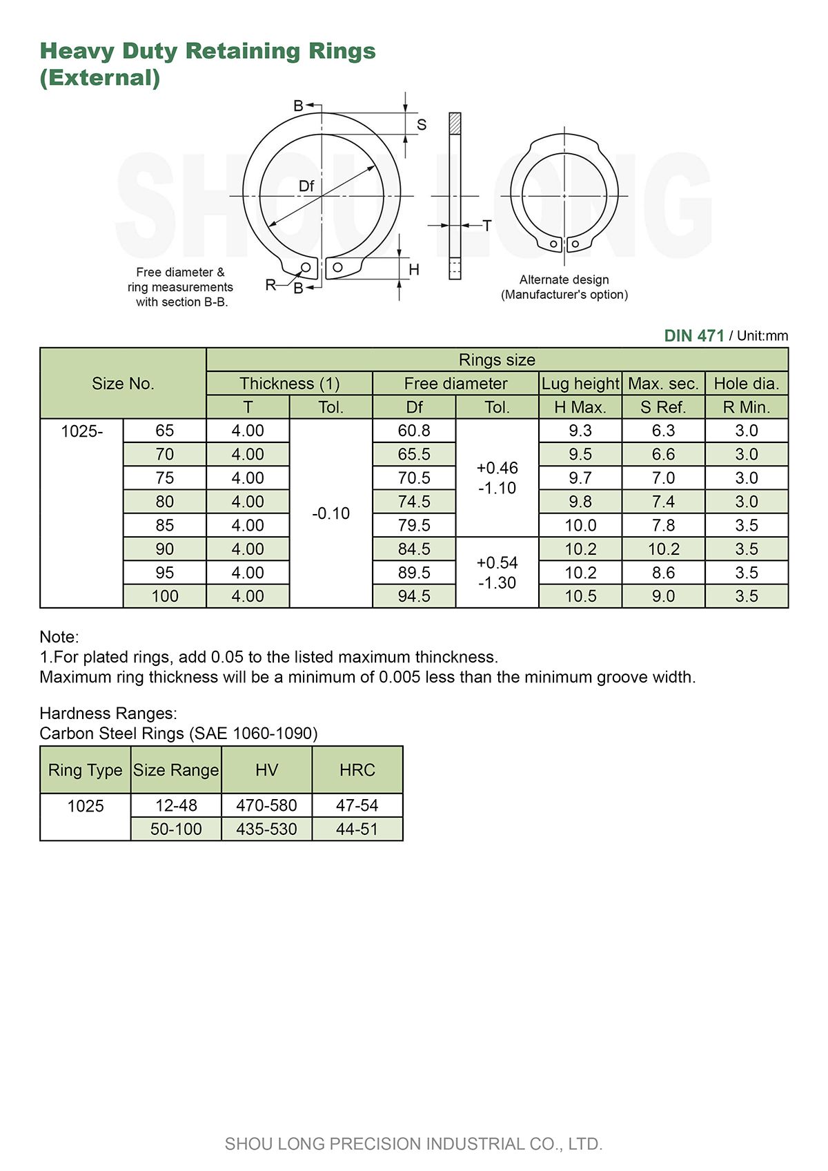 Talaan ng mga Tampok ng Metric Heavy Duty Retaining Rings para sa Shaft DIN471 - 2