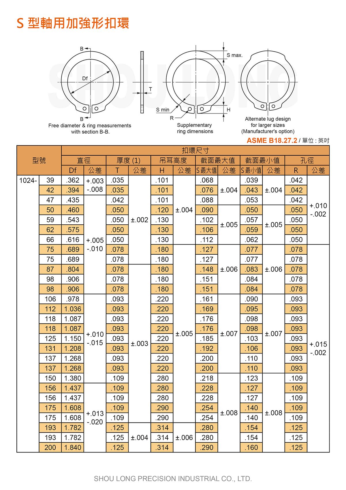 S型軸用加強形扣環ASME/ANSI B18.27.2 (英制) 規格表 1