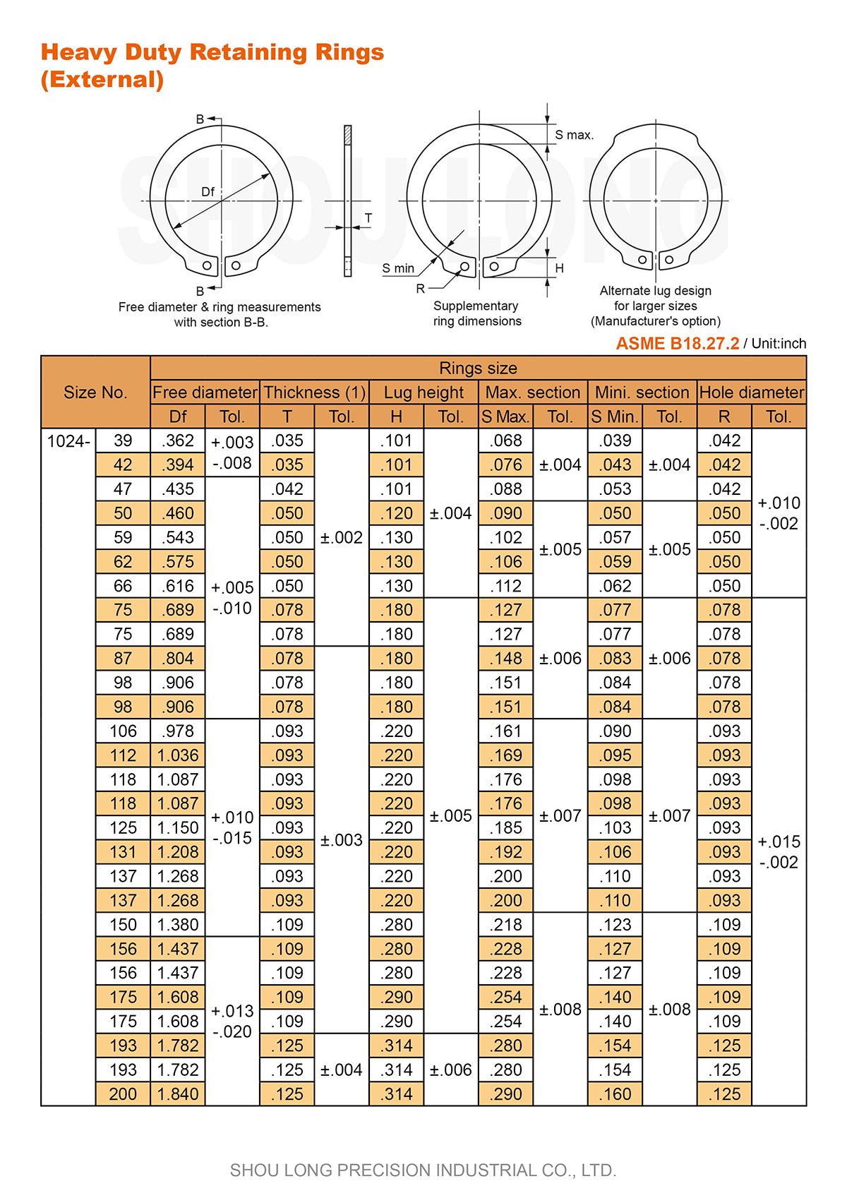 Spezifikation von Zoll-Schwerlast-Sicherungsringen für Welle ASME/ANSI B18.27.2-1