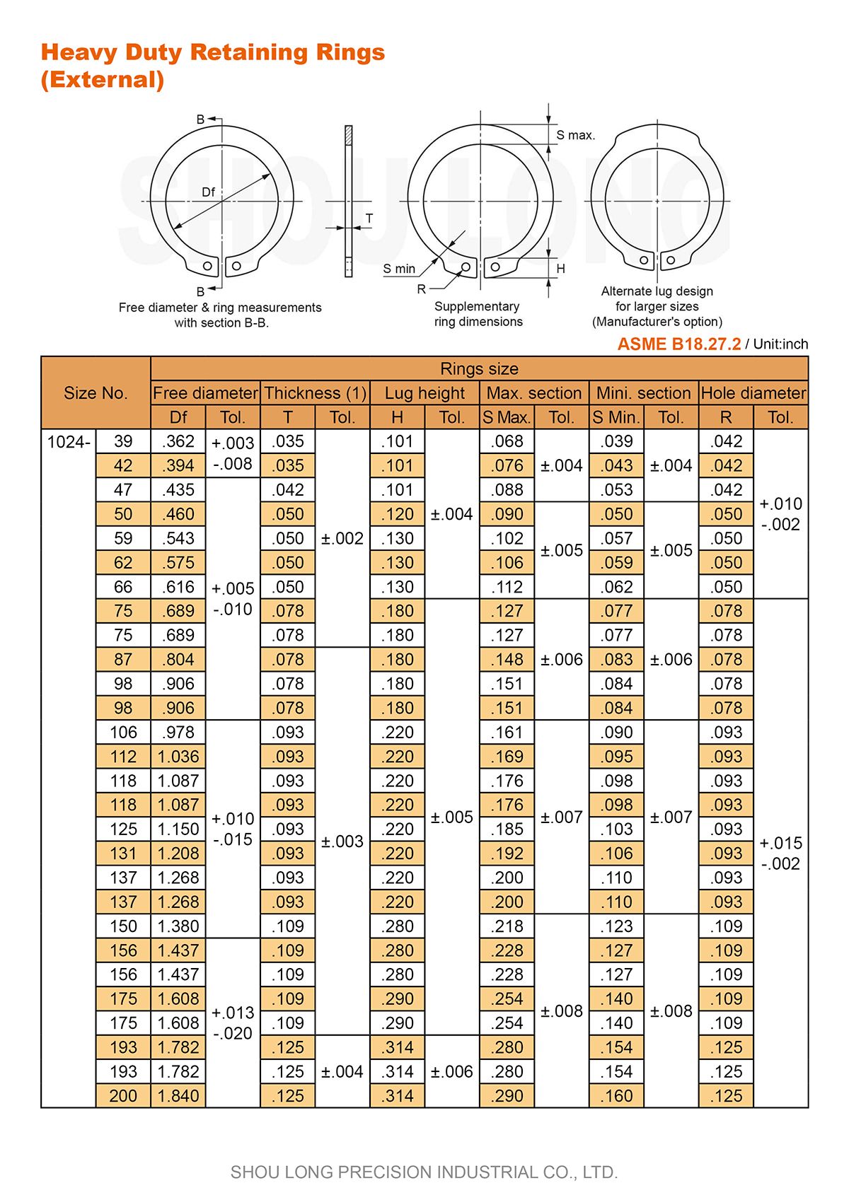 Especificación de Anillos de Retención de Servicio Pesado en Pulgadas para Eje ASME/ANSI B18.27.2 -1