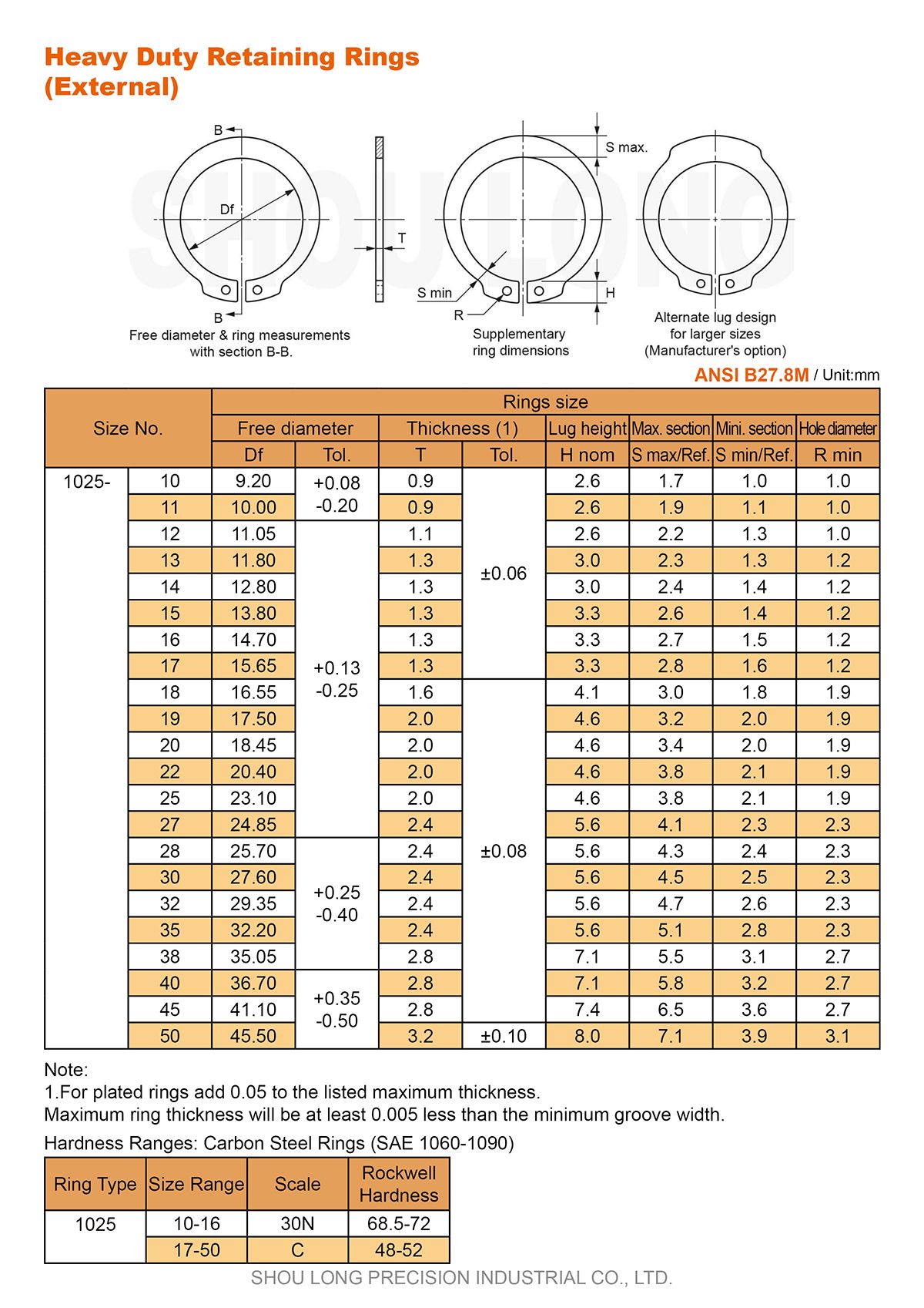 Spec of ANSI Metric Heavy Duty Retaining Rings for Shaft