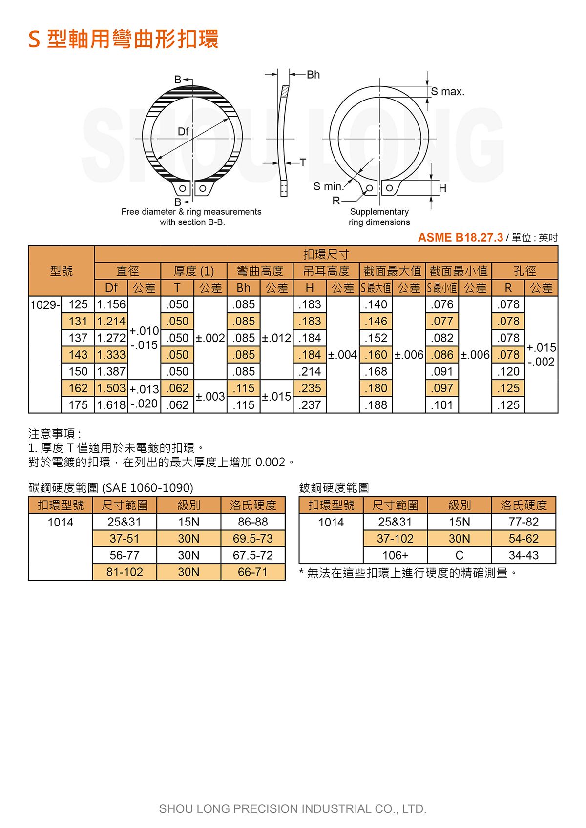 S型軸用彎曲形扣環ASME/ANSI B18.27.3 (英制) 規格表 2