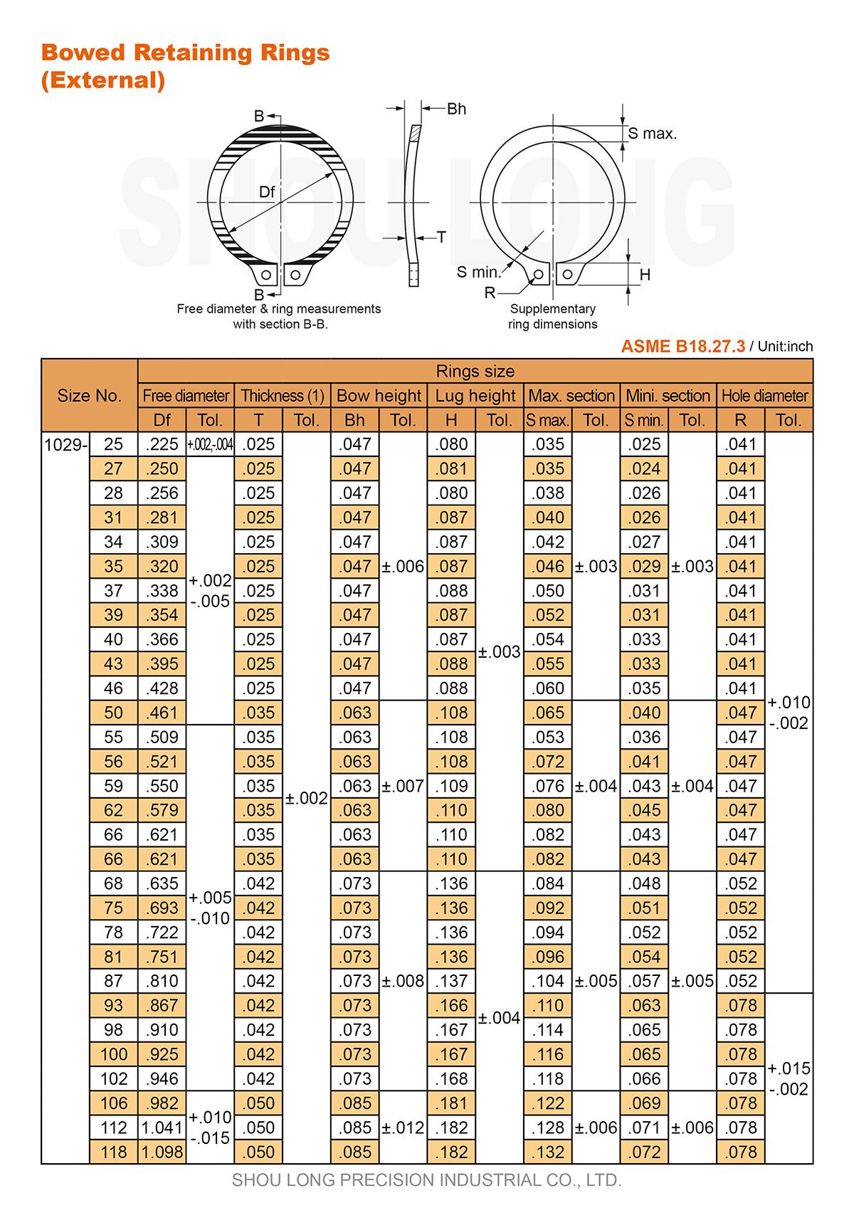 Spec of Inch Bowed Retaining Rings for Shaft ASME/ANSI B18.27.3-1