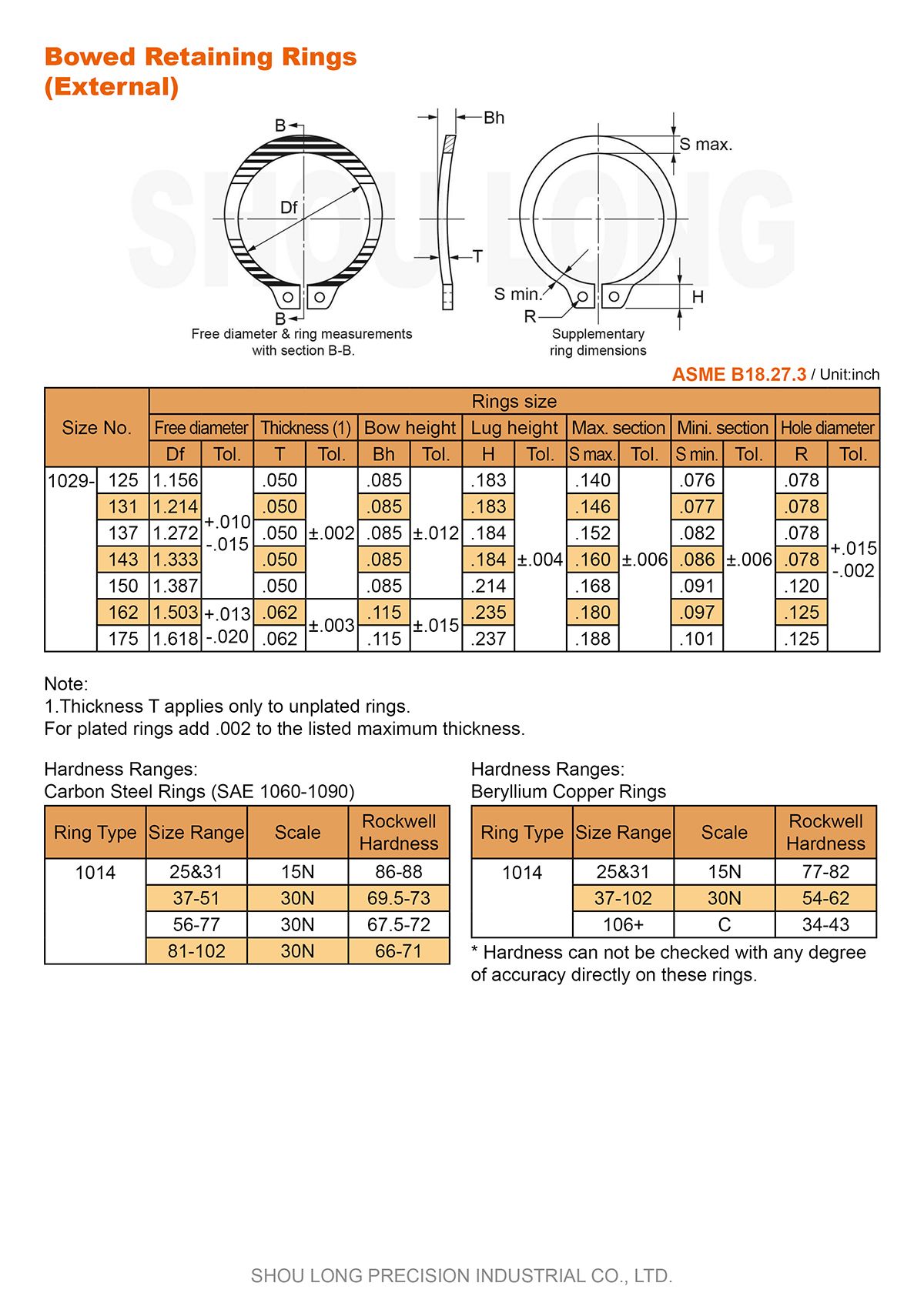 Spezifikation von Zoll-Gebogenen Sicherungsringen für Welle ASME/ANSI B18.27.3-2