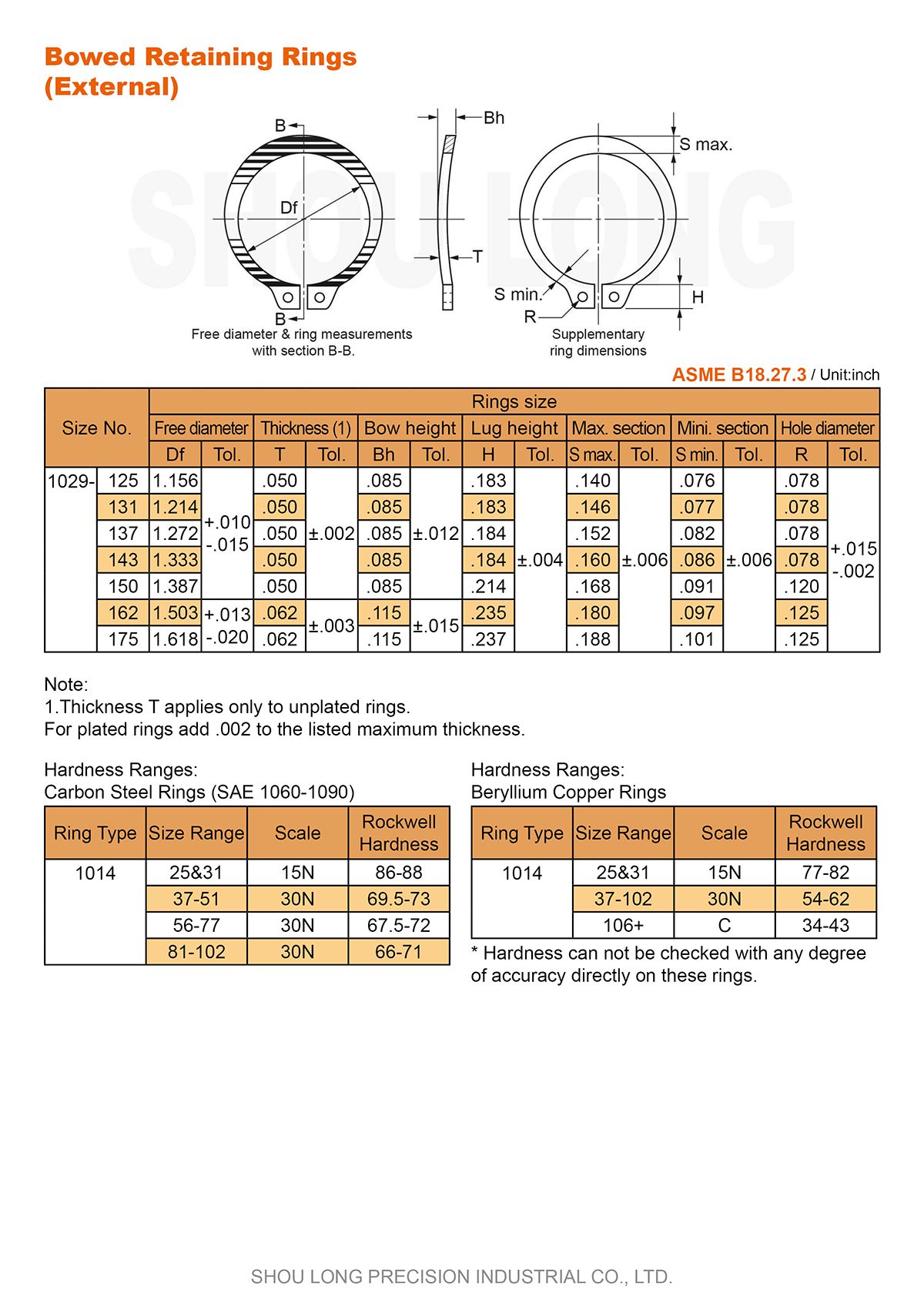 Spécification des bagues de retenue cintrées en pouces pour arbre ASME/ANSI B18.27.3-2