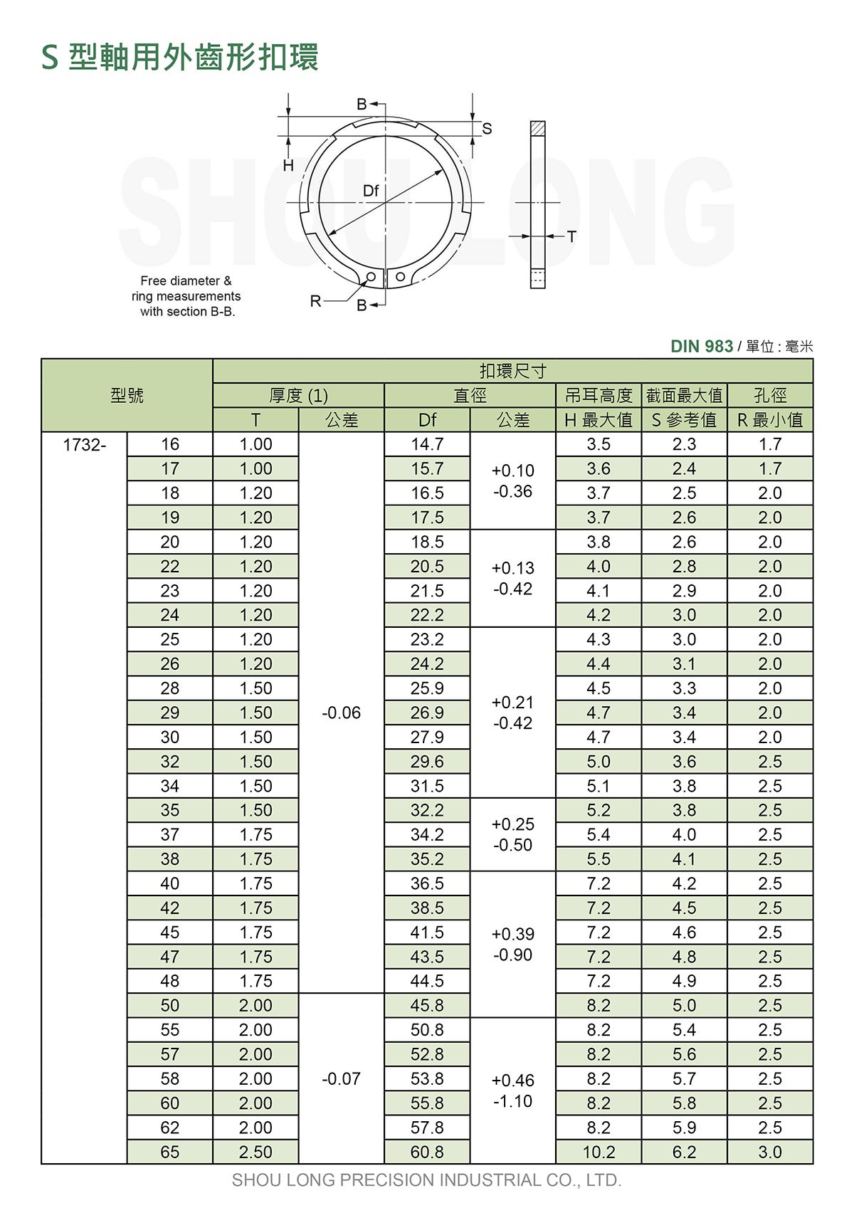 S型軸用外齒形扣環DIN 983 (公制) 規格表 1