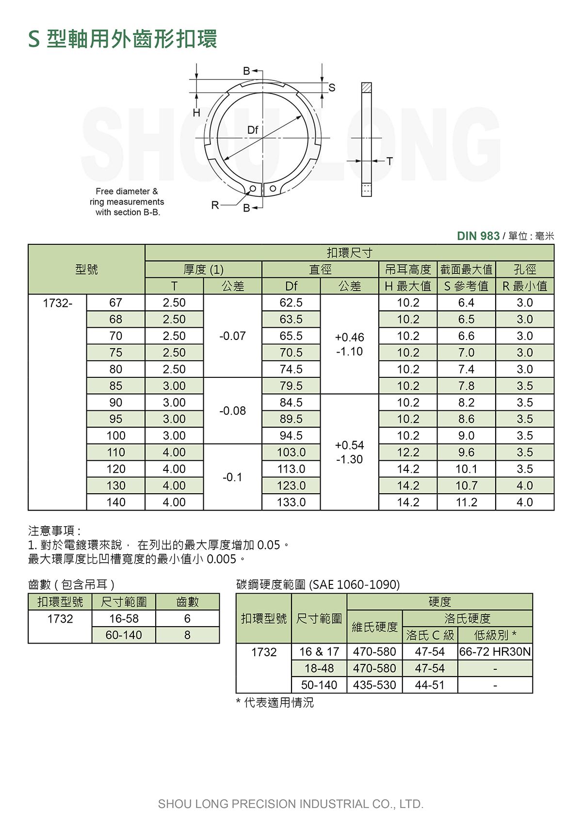 S型軸用外齒形扣環DIN 983 (公制) 規格表 2