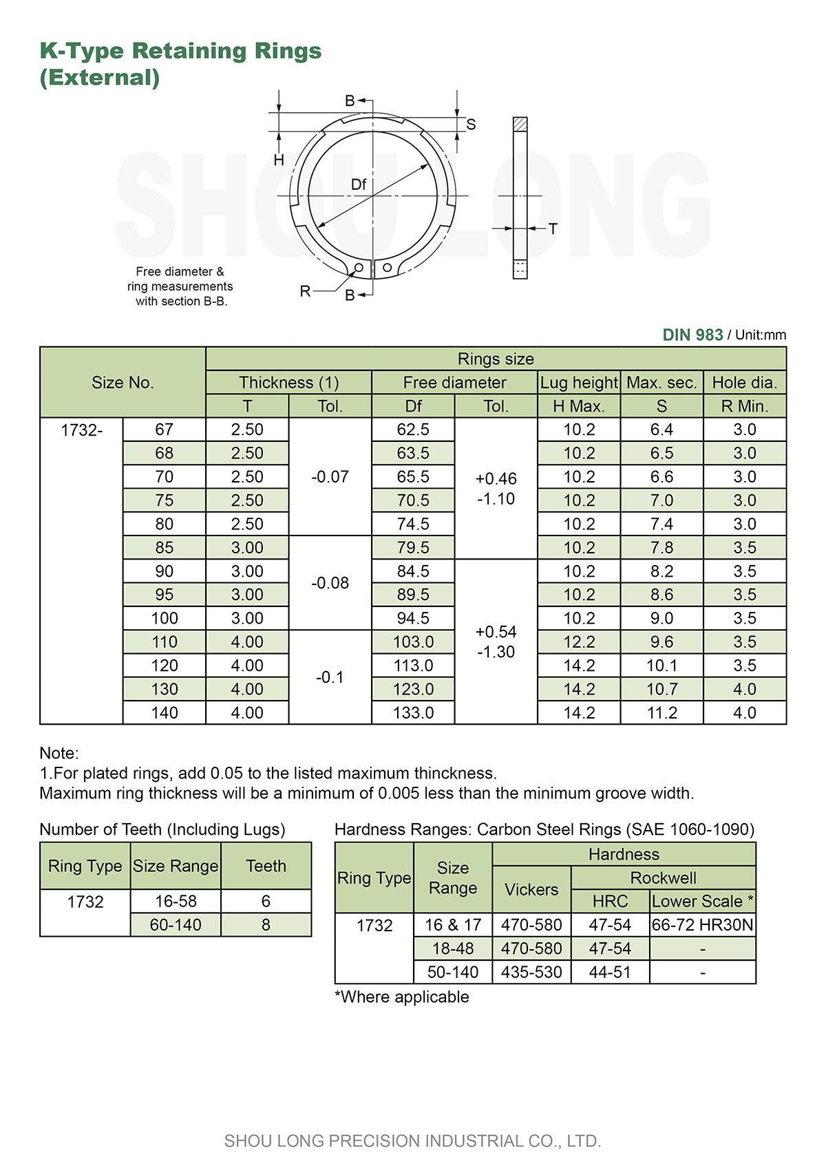 Specifikation för metrisk K-typ Retaining Rings för axel DIN983-2