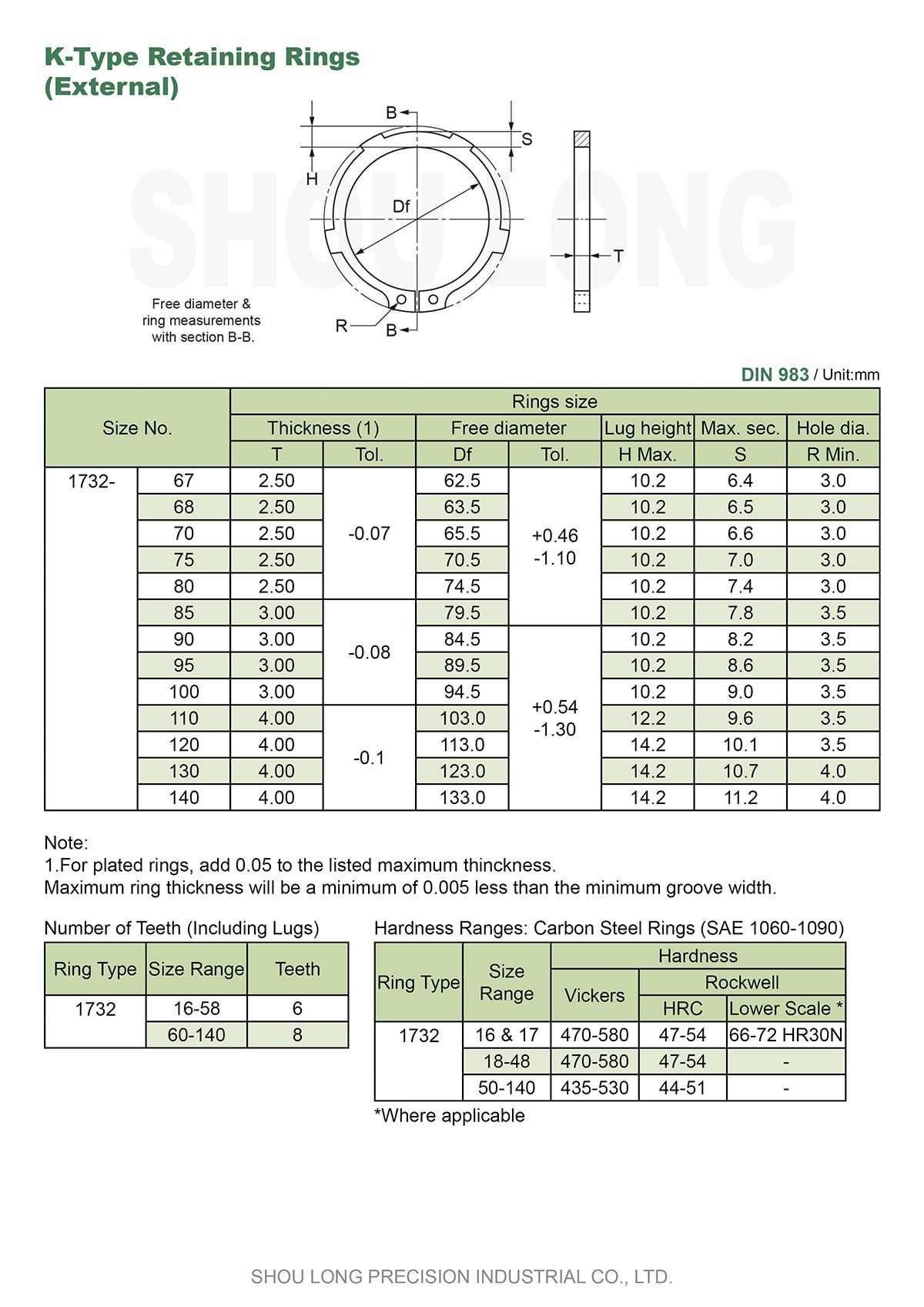 Spec of Metric K-Type Retaining Rings for Shaft DIN983-2