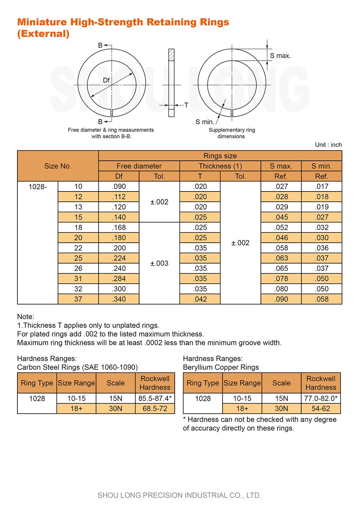 Spec of Inch Miniature High-Strength Retaining Rings for Shaft