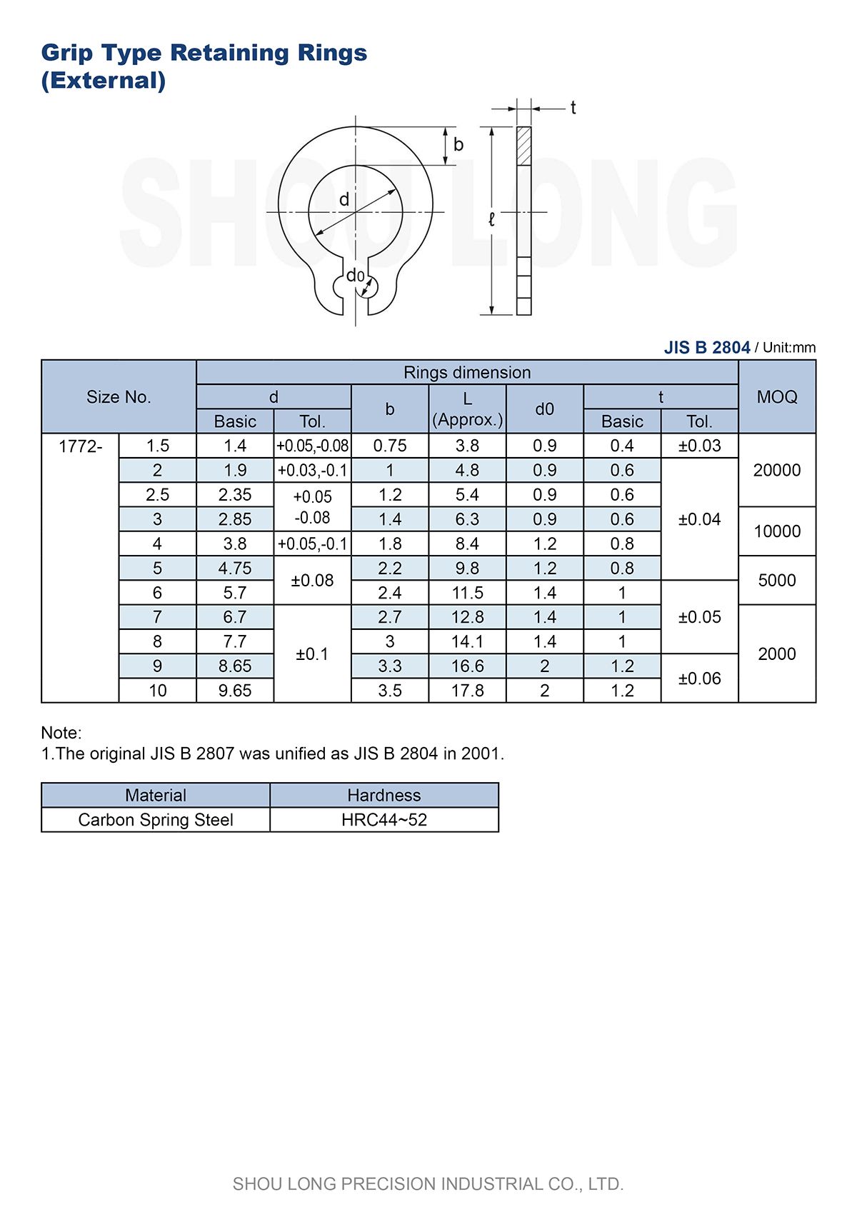 Spec de JIS Metric Grip-Type Retaining Rings pro Shaft B2804