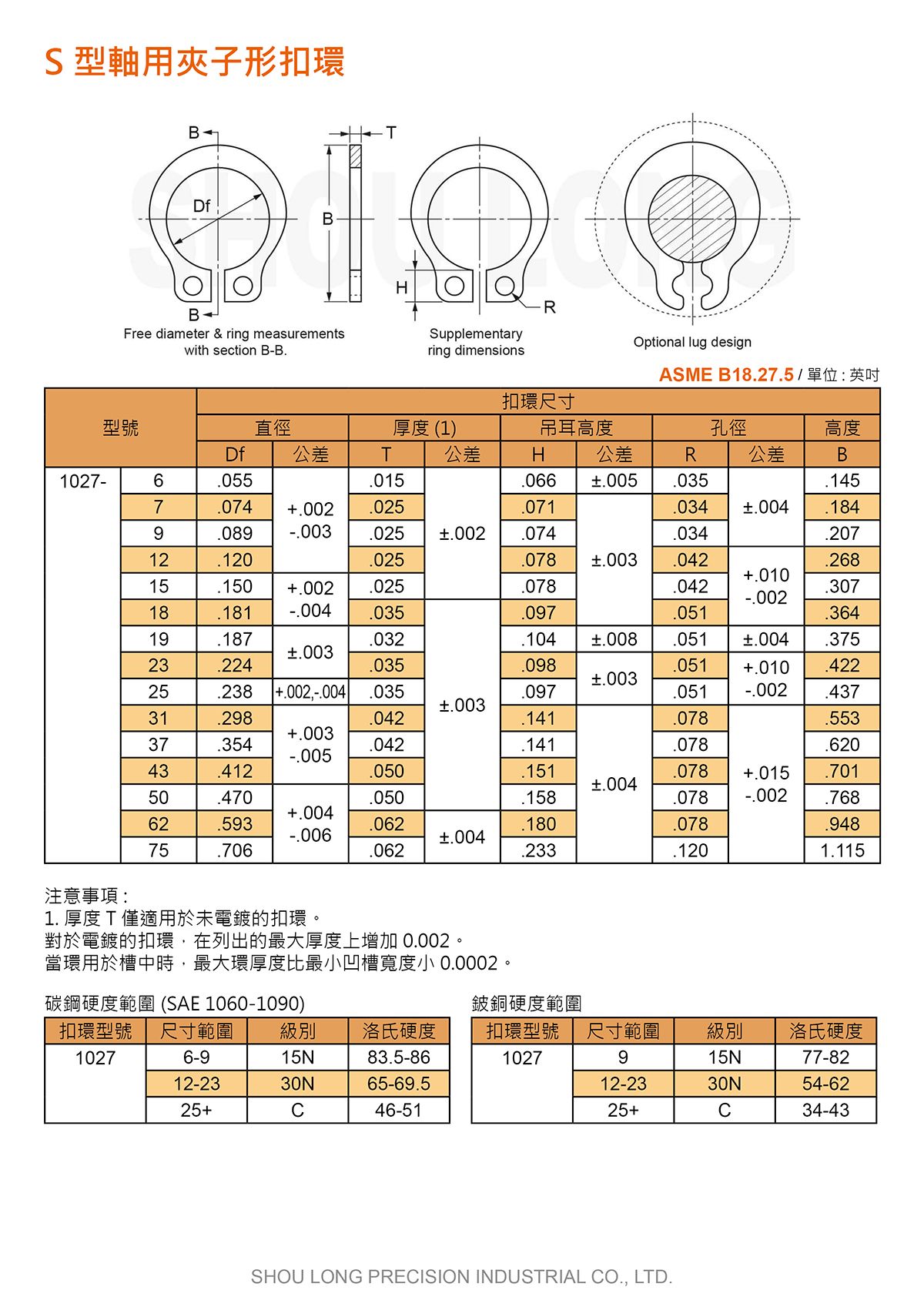 S型軸用夾子形扣環ASMEANSI B18.27.5 (英制) 規格表