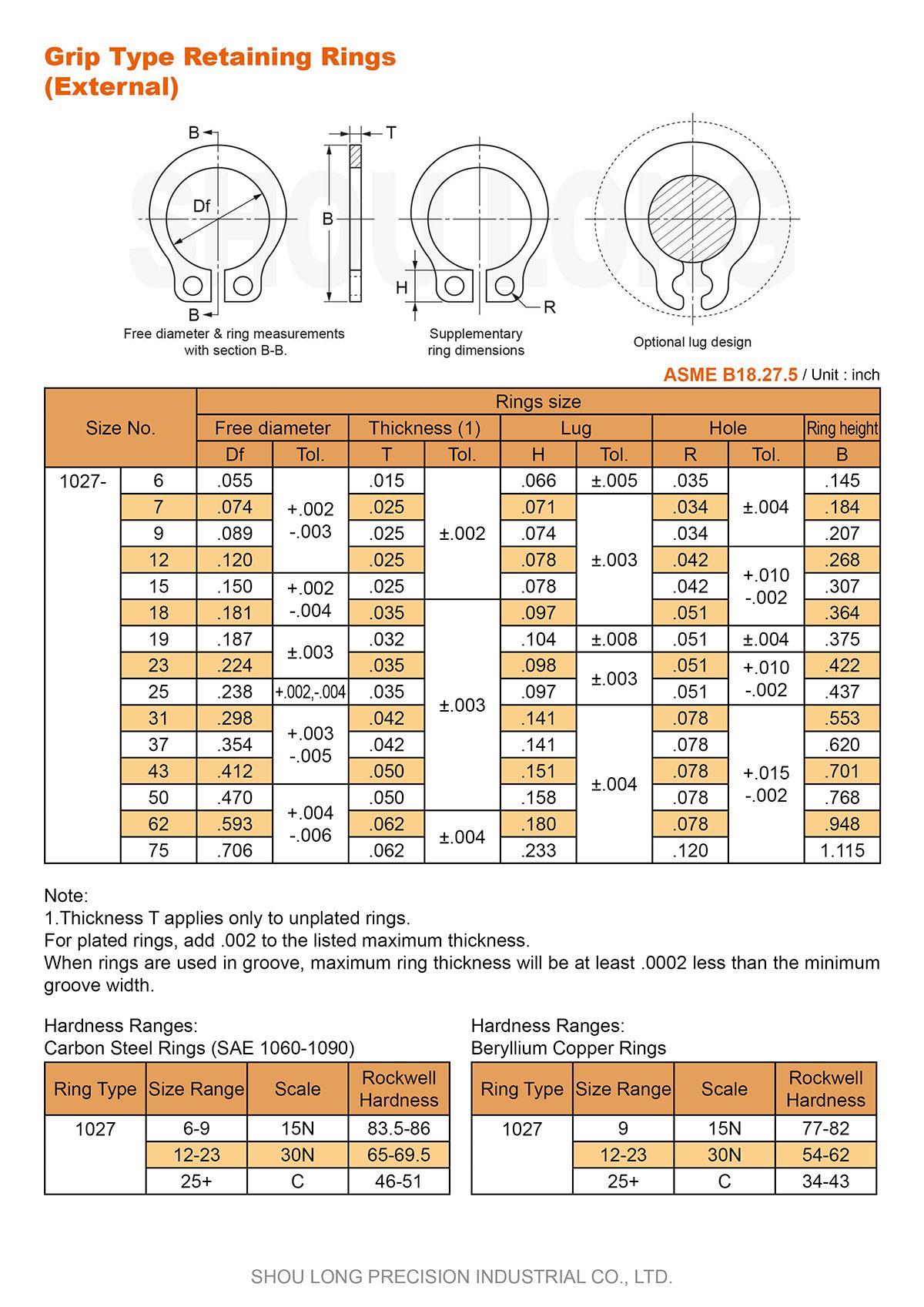 軸用ASME/ANSI B18.27.5インチグリップ型止め輪の仕様書
