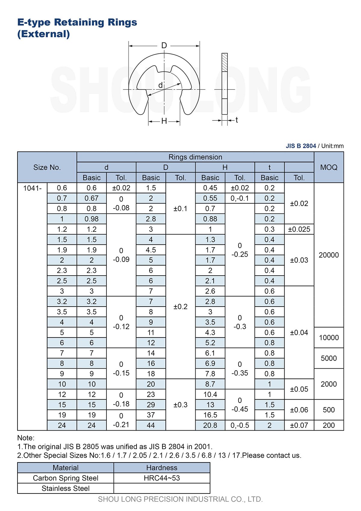 Talaan ng mga Tatak ng JIS Metric E-Type Retaining Rings para sa Shaft B2804