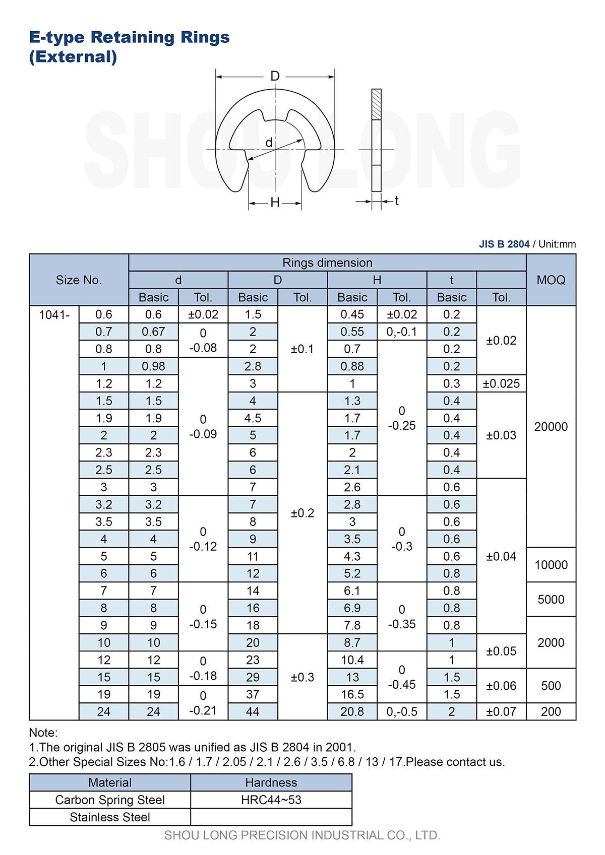 Especificación de anillos de retención tipo E JIS métricos para eje B2804