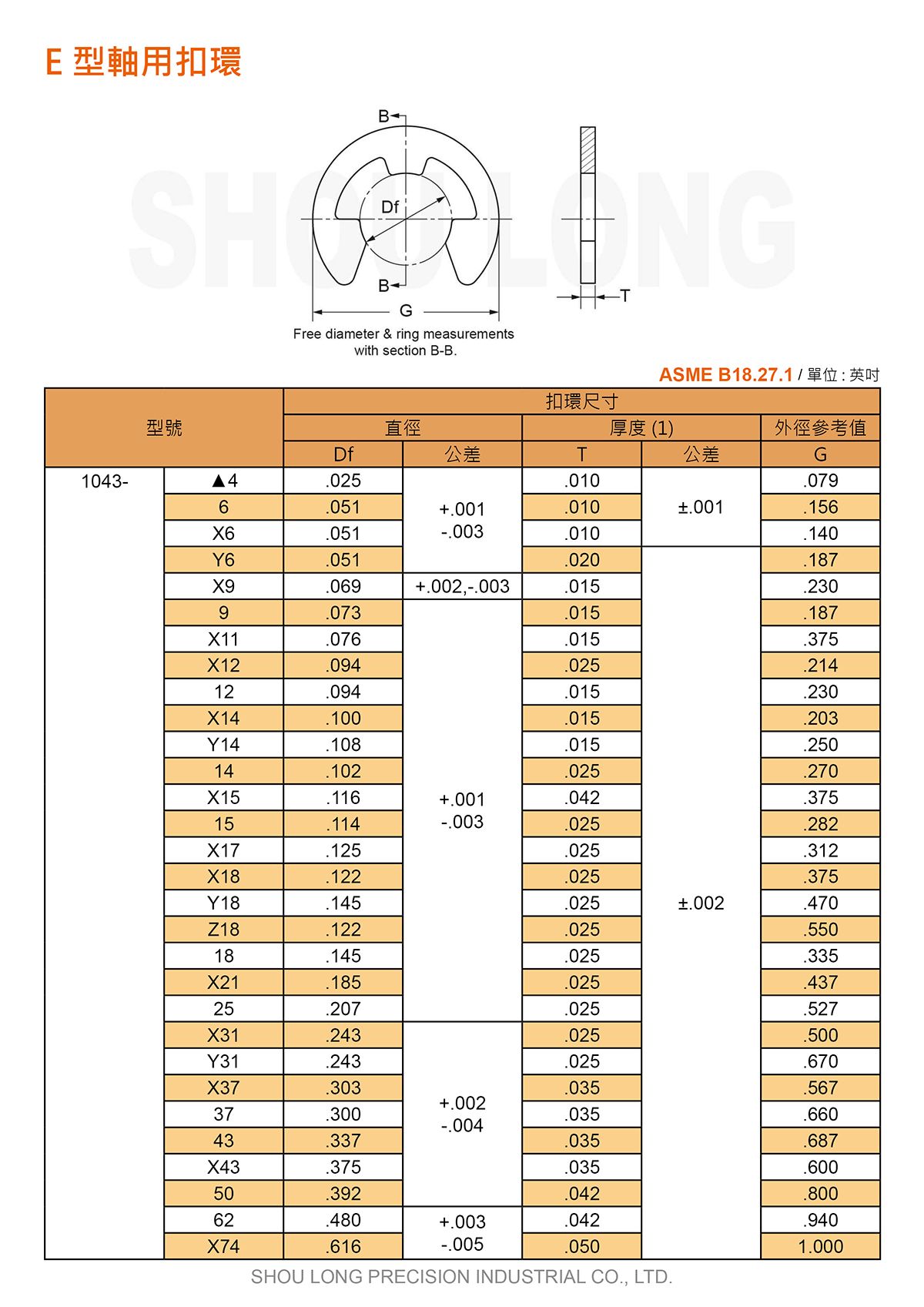 E型轴用扣环ASME/ANSI B18.27.1 (英制) 规格表 1