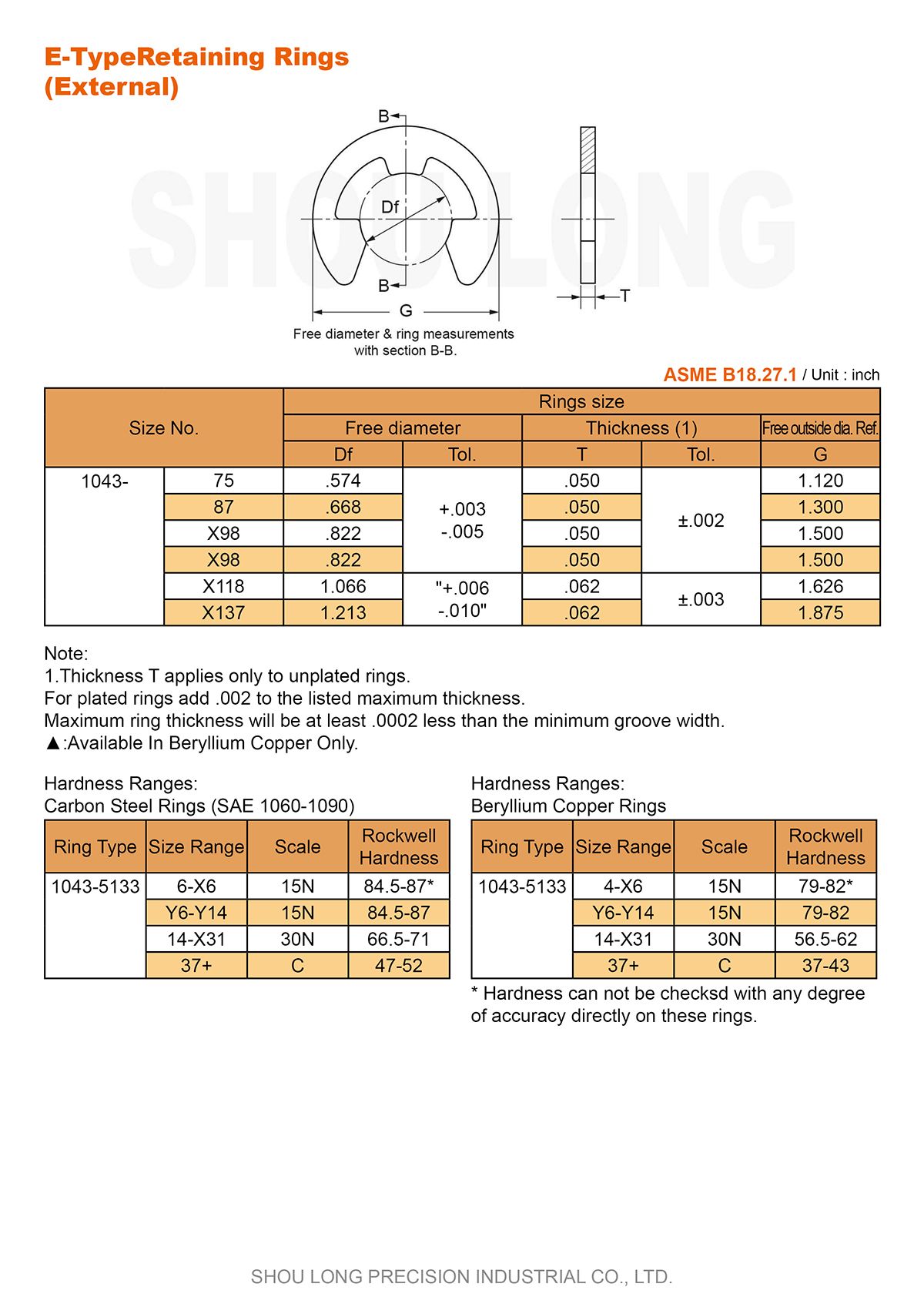 Спецификация дюймовых крепежных колец типа E для вала ASME/ANSI B18.27.1 - 2