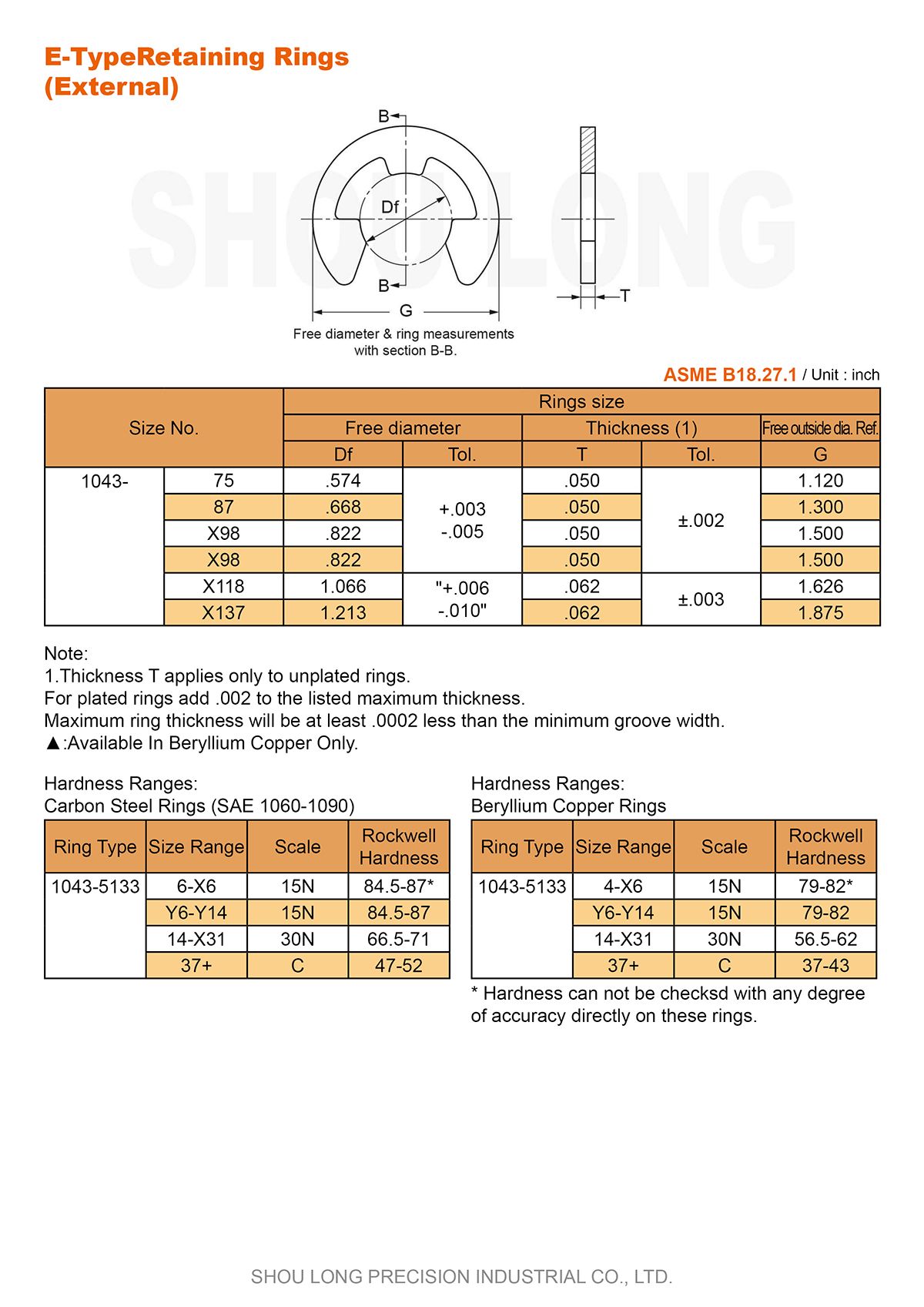 Thông số kỹ thuật của vòng giữ loại E Inch cho trục ASME/ANSI B18.27.1 - 2