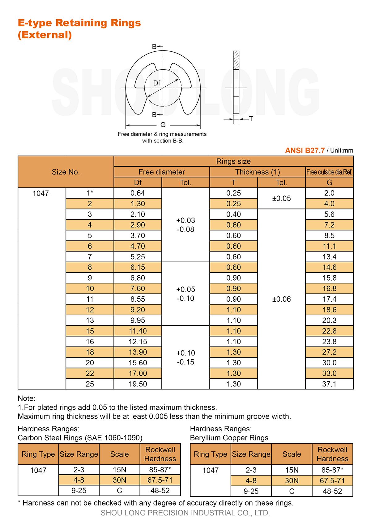 축용 ANSI 미터 E형 리테이닝 링 사양