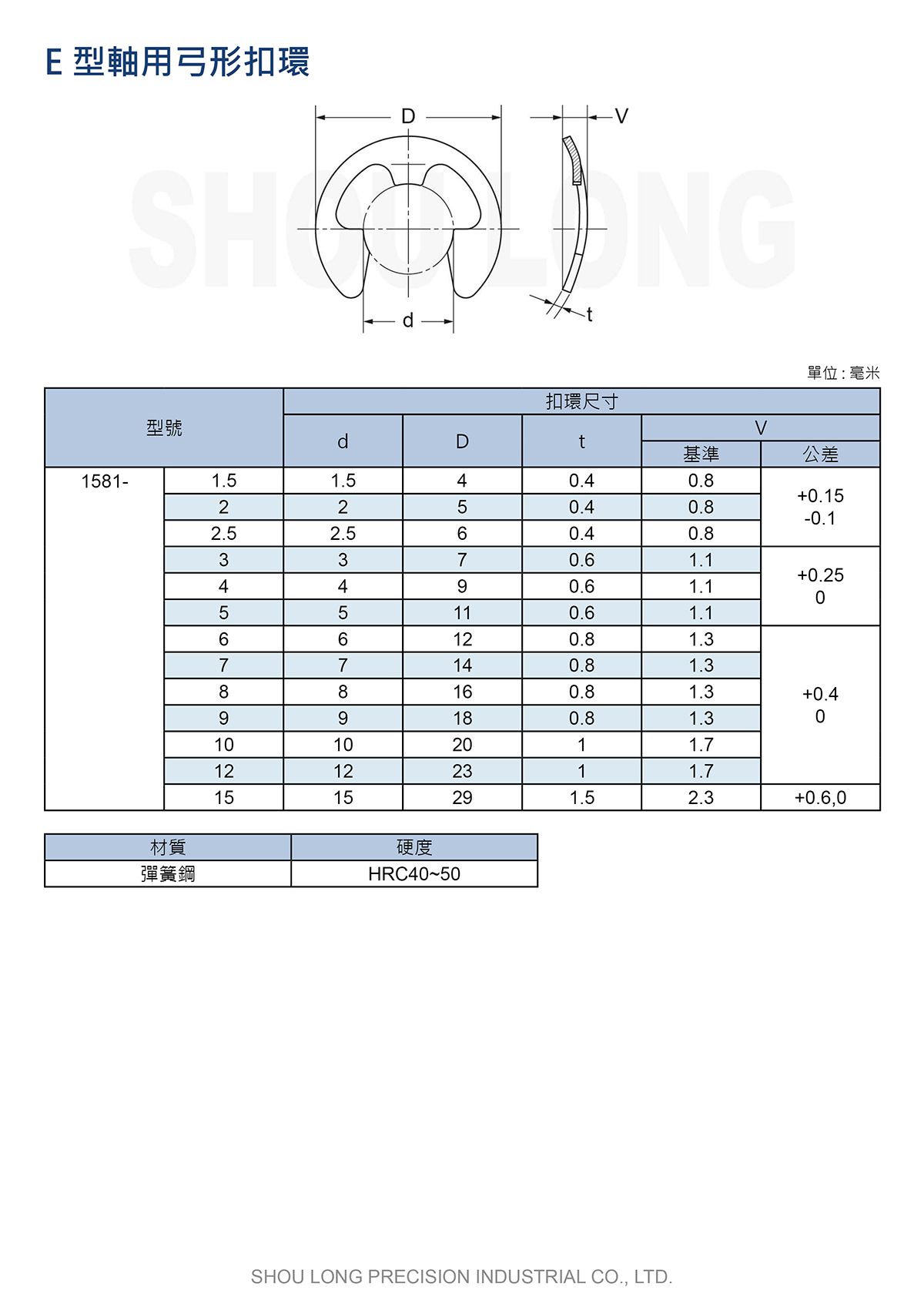 E型軸用弓形扣環JIS (公制) 規格表