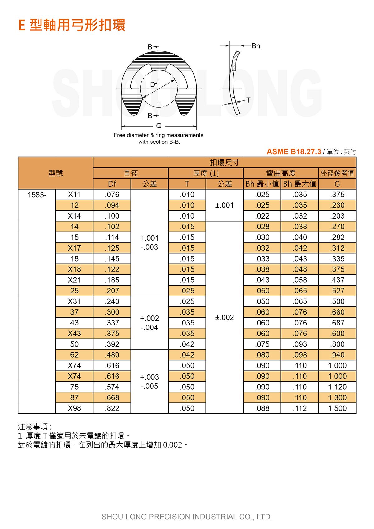 E型轴用弓形扣环ASMEANSI B18.27.3 (英制) 规格表 1