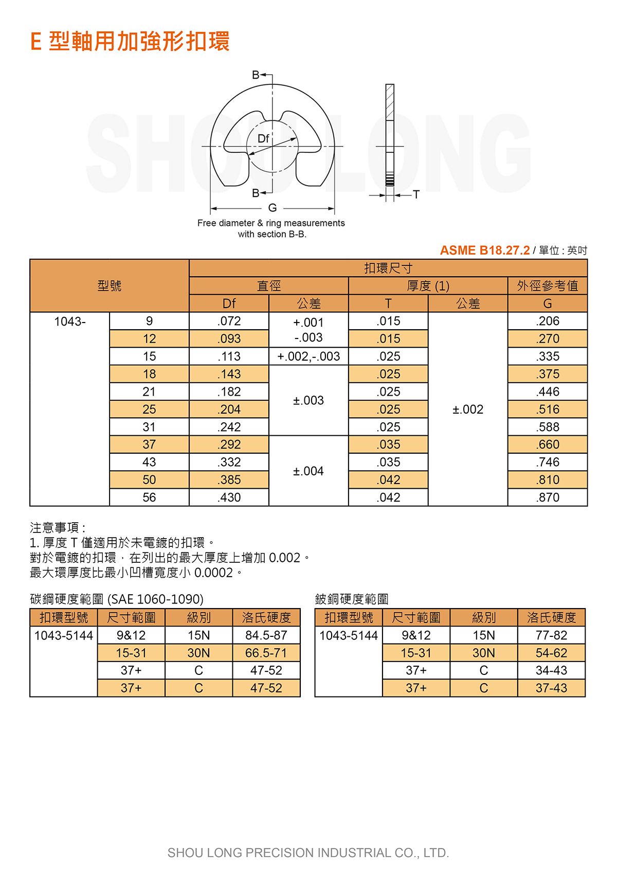 E型軸用加強形扣環ASME/ANSI B18.27.2 (英制) 規格表