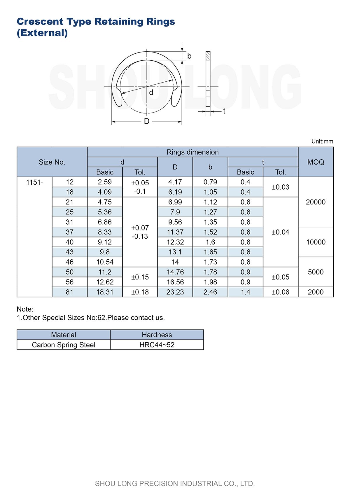 Spec of JIS Metric Crescent Type Retaining Rings for Shaft