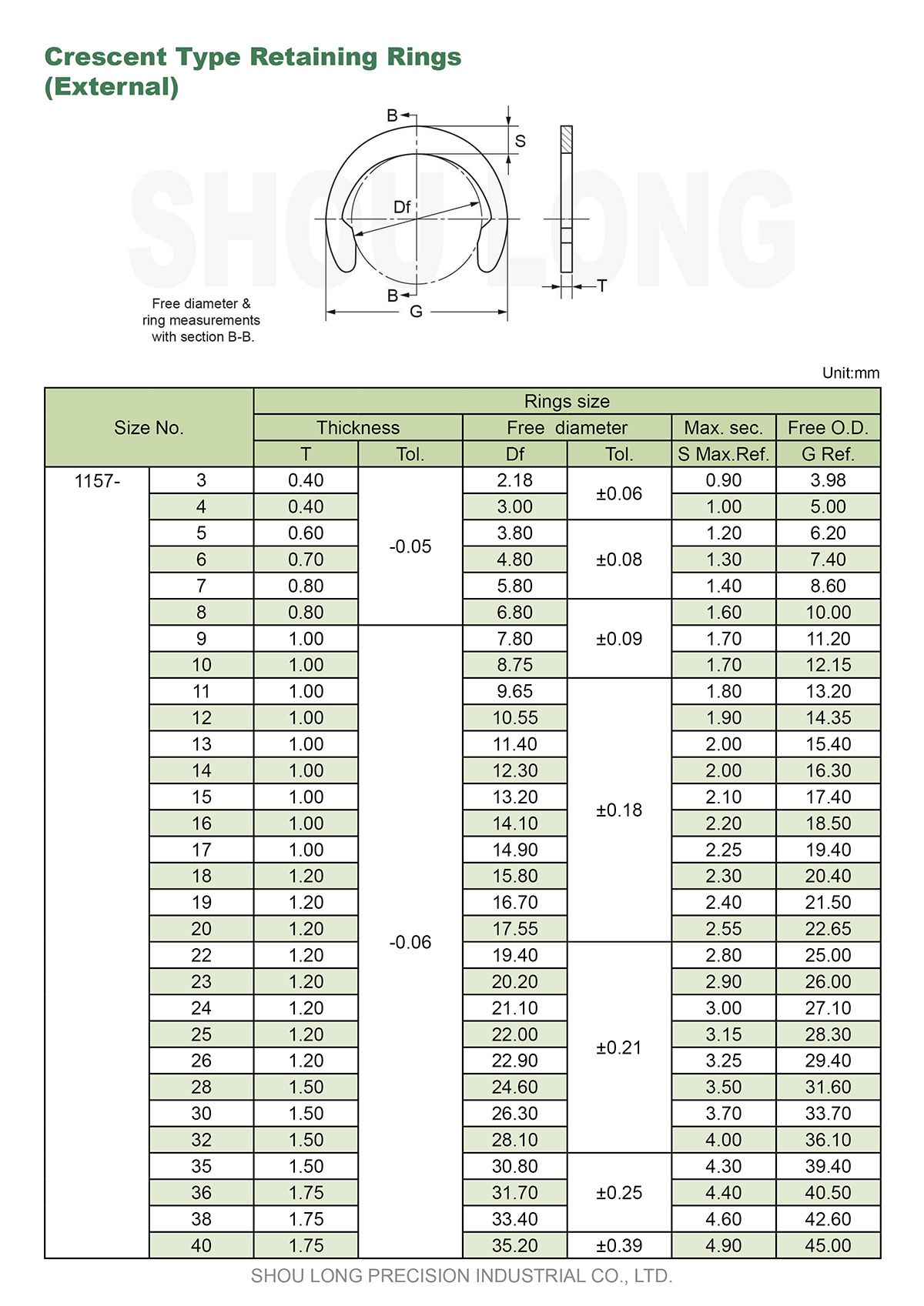 Spec of Metric Crescent Type Retaining Rings for Shaft - 1