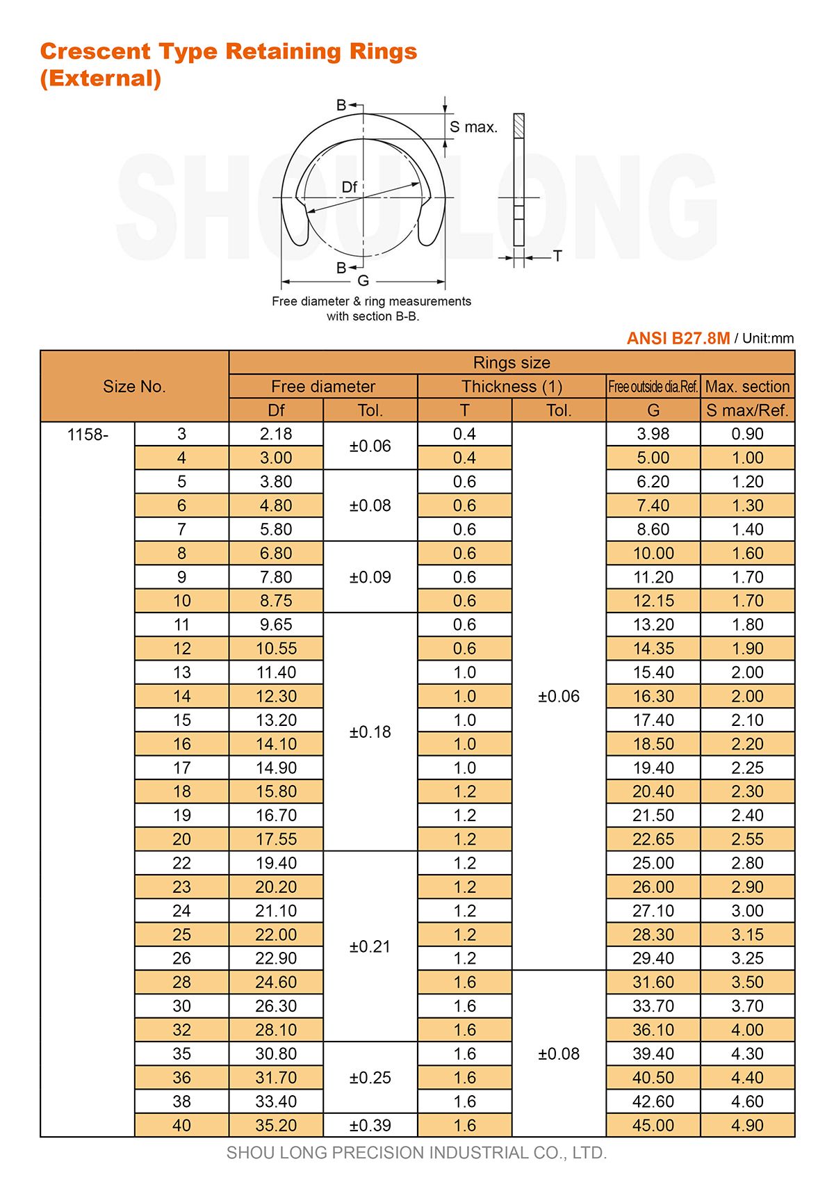 Spec of ANSI Metric Crescent Type Retaining Rings for Shaft - 1