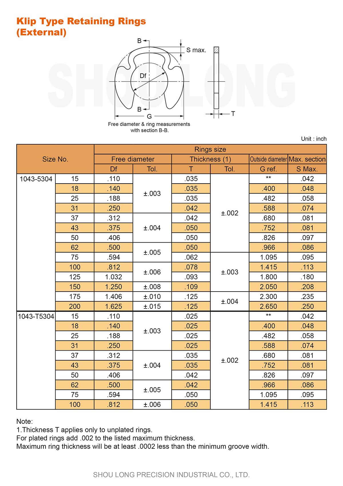 Spec of Inch Klip Type Retaining Rings for Shaft - 1