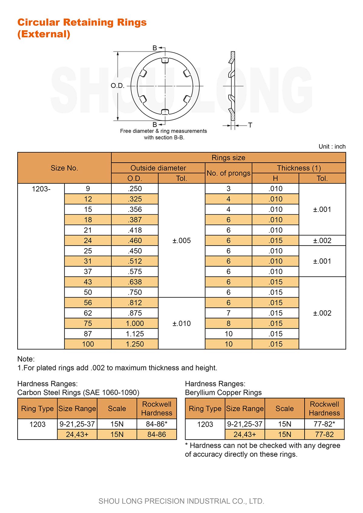 Spec of Inch Circular Retaining Rings for Shaft