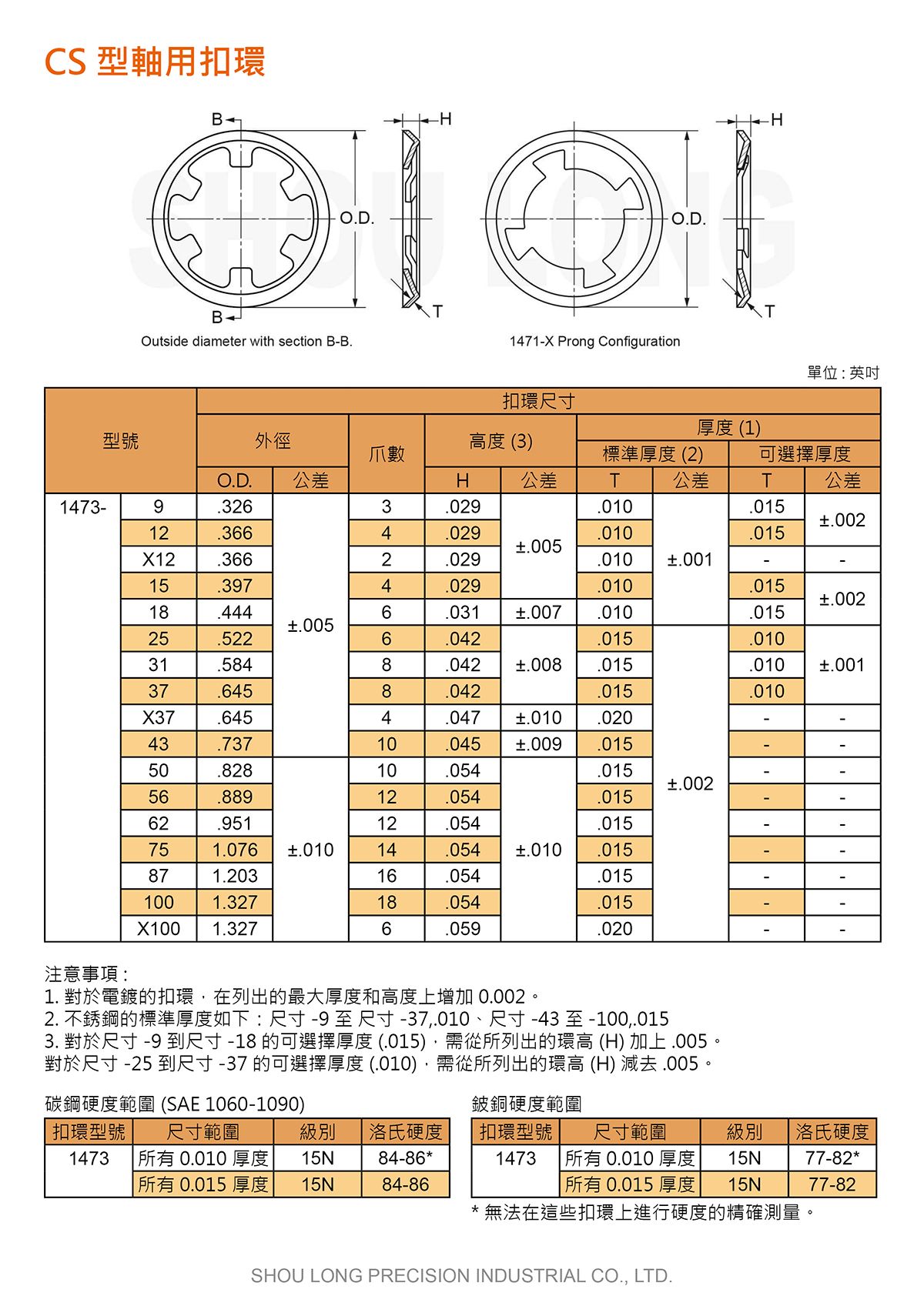 CS型軸用扣環ASME/ANSI (英制) 規格表