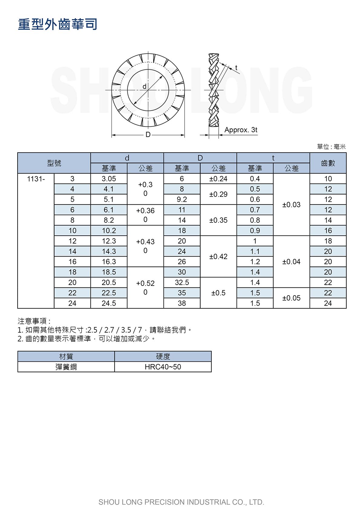 重型外齿华司JIS(公制)规格表