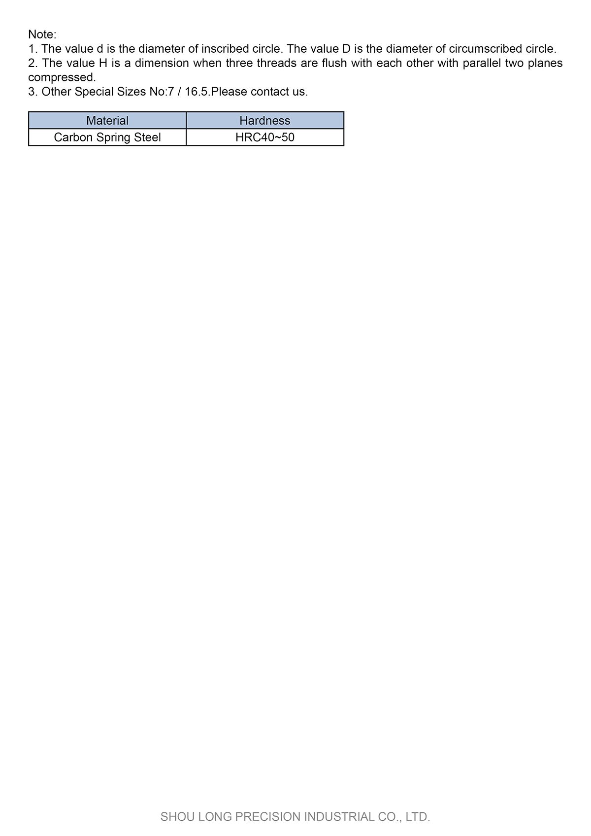 Spec of JIS Metric Wave Washers for General Use- 2