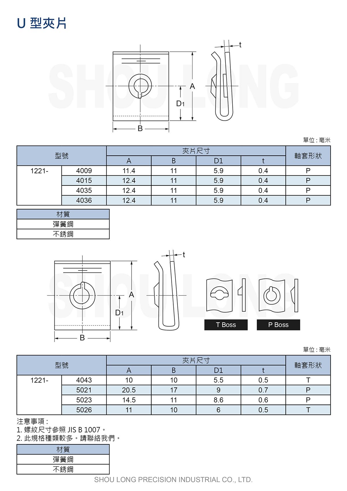 U型夹片JIS(公制)规格表 2