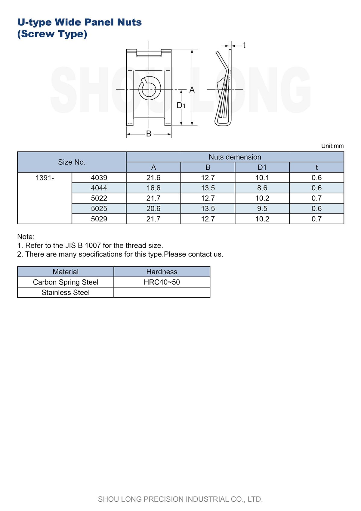 Thông số kỹ thuật của đai ốc loại U rộng theo tiêu chuẩn JIS Metric