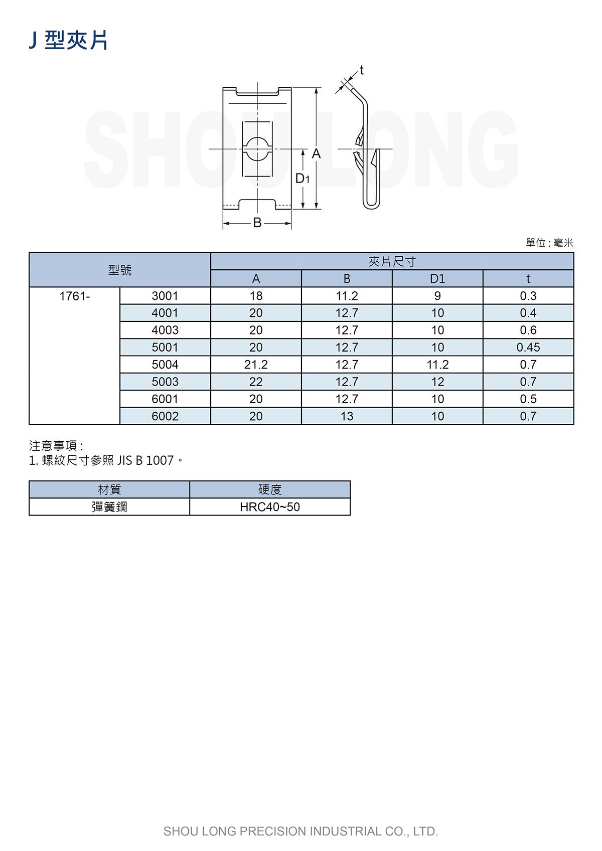 J型夹片JIS (公制) 规格表