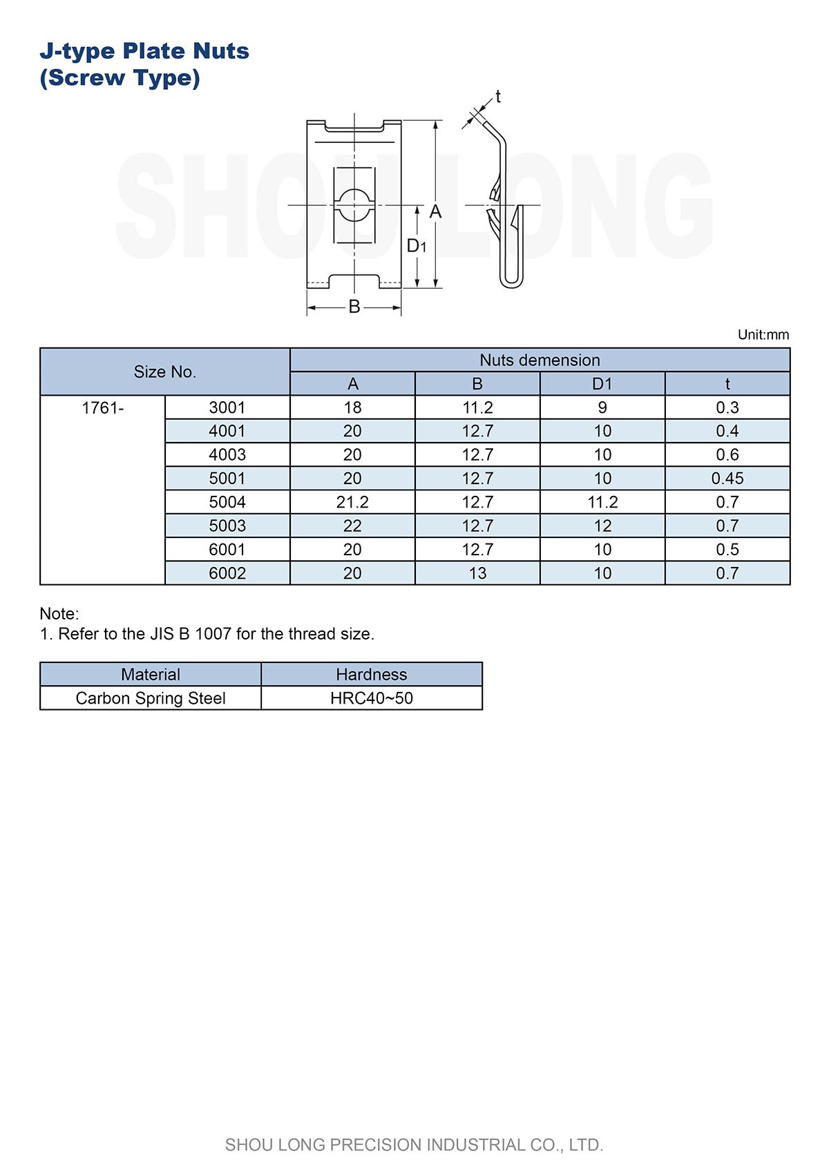 Спецификация гайки с плоской пластиной типа J по JIS метрической системе