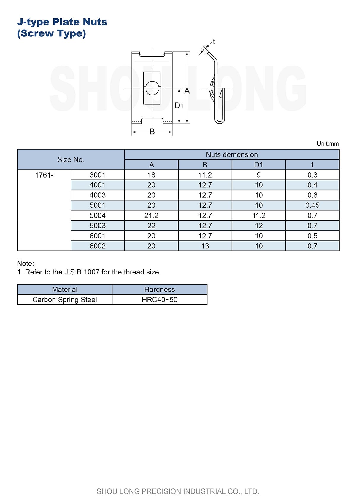 Thông số kỹ thuật của đai ốc loại J theo tiêu chuẩn JIS Metric