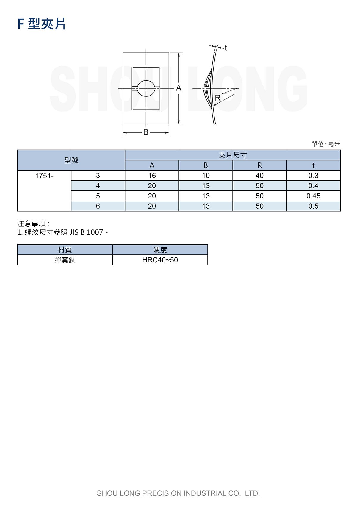 F型夾片 JIS(公制)規格表