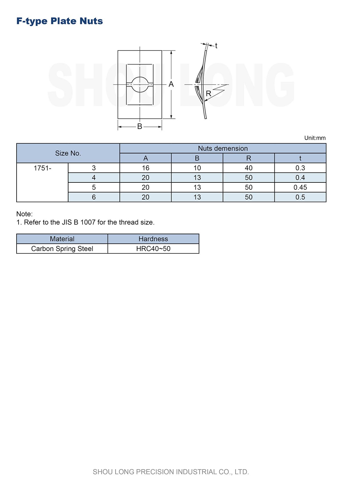 Especificación de tuercas de placa tipo F métricas JIS