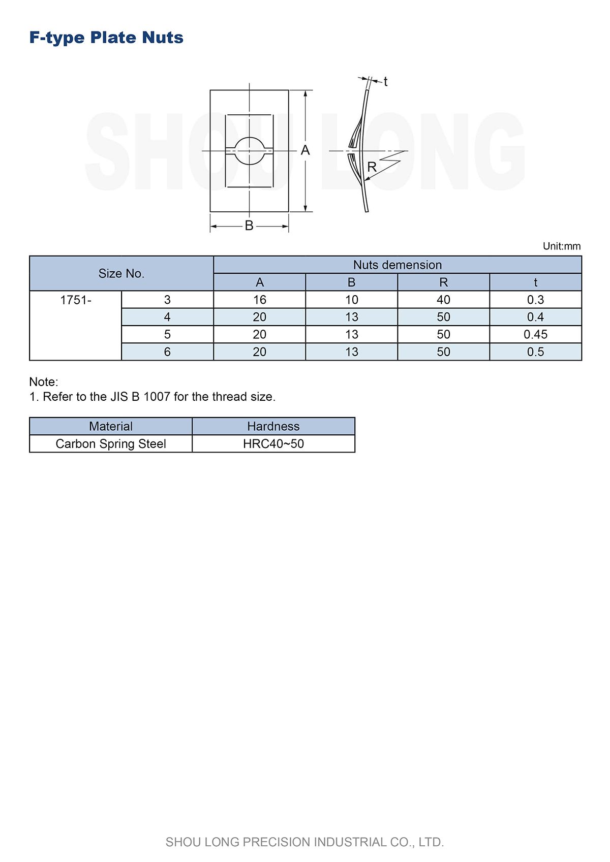 Spec of JIS Metric F-Type Plate Nuts