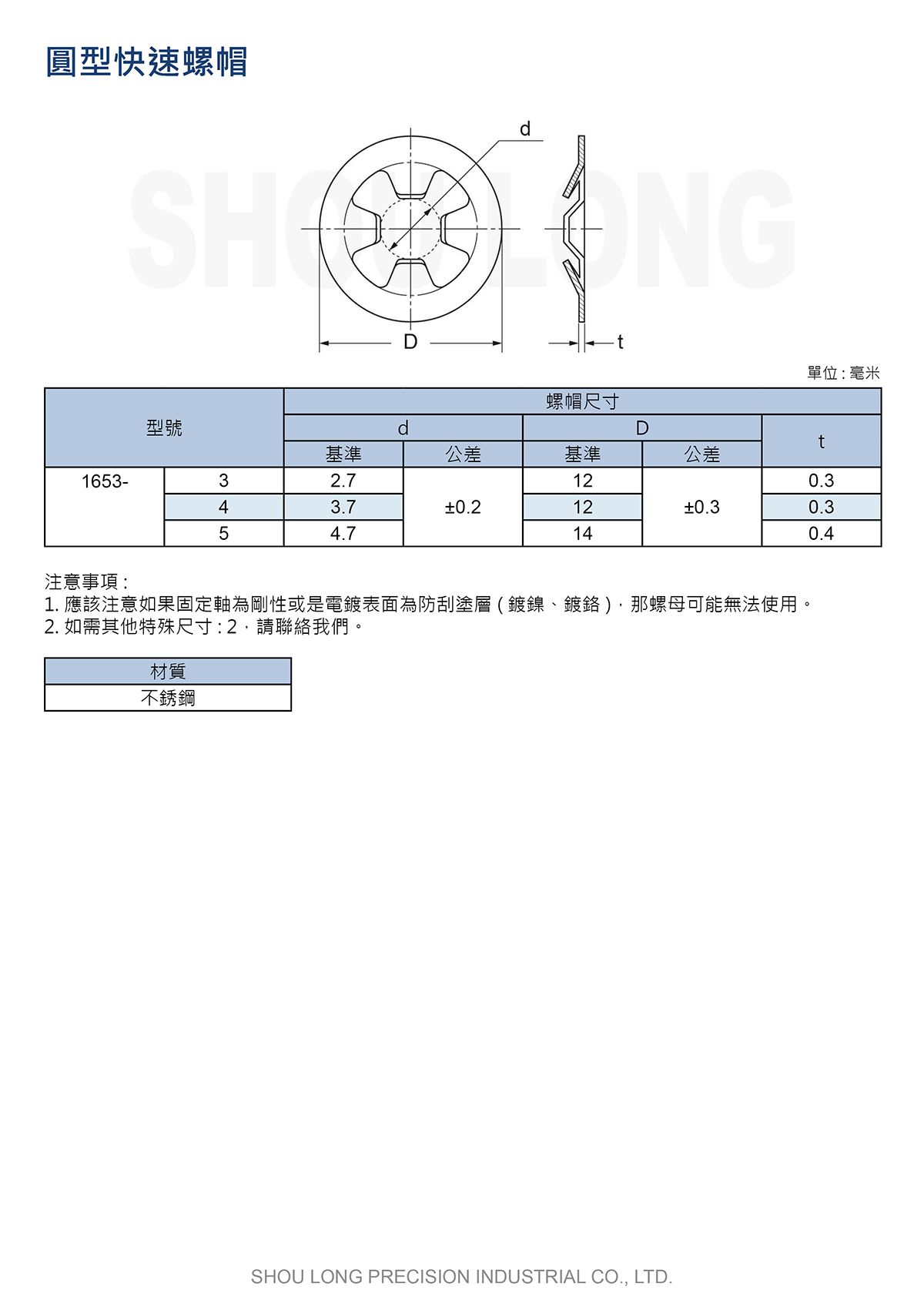 圓型快速螺帽 JIS(公制)規格表