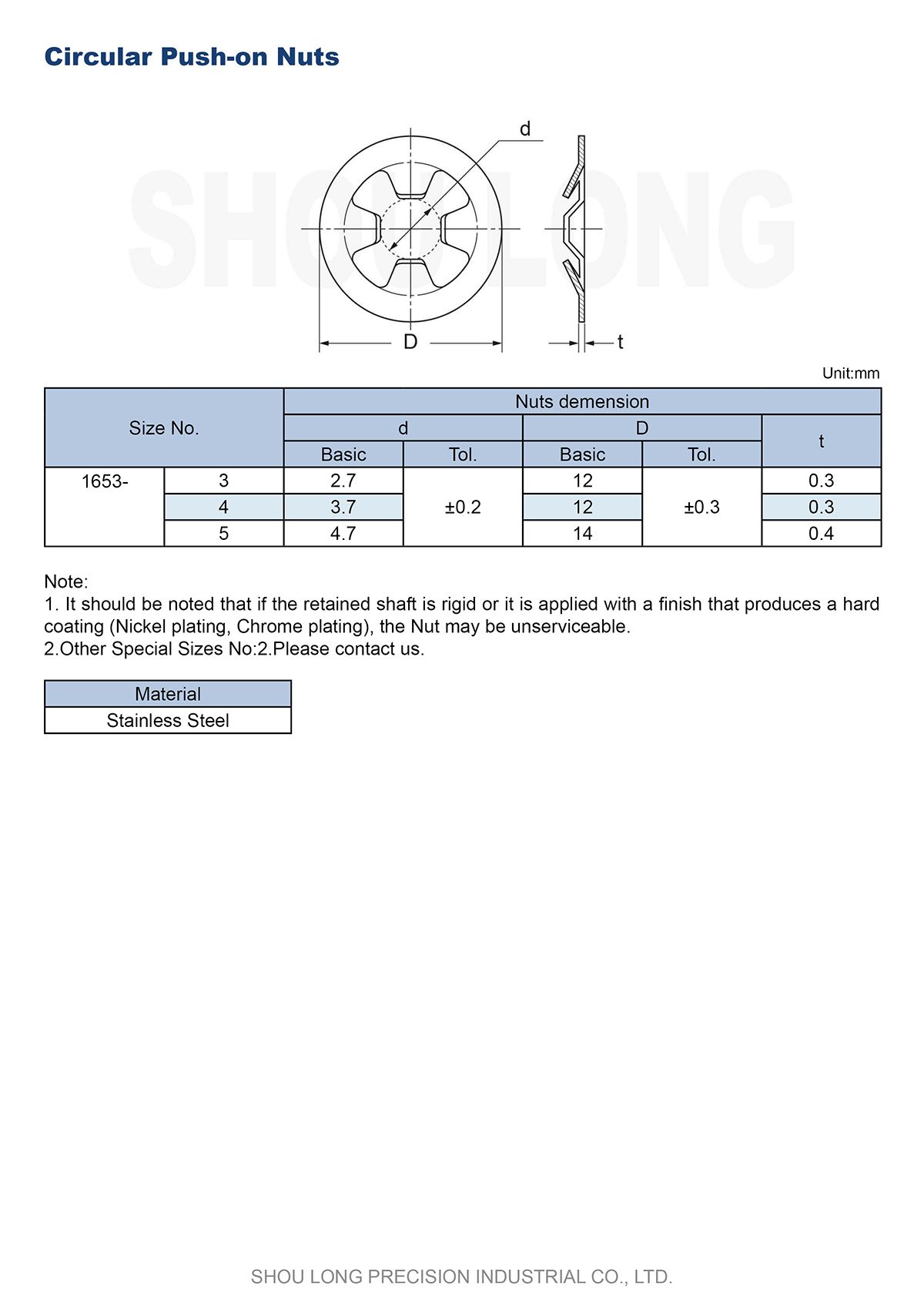 Specifikation för JIS Metric Cirkulära Push On Nuts