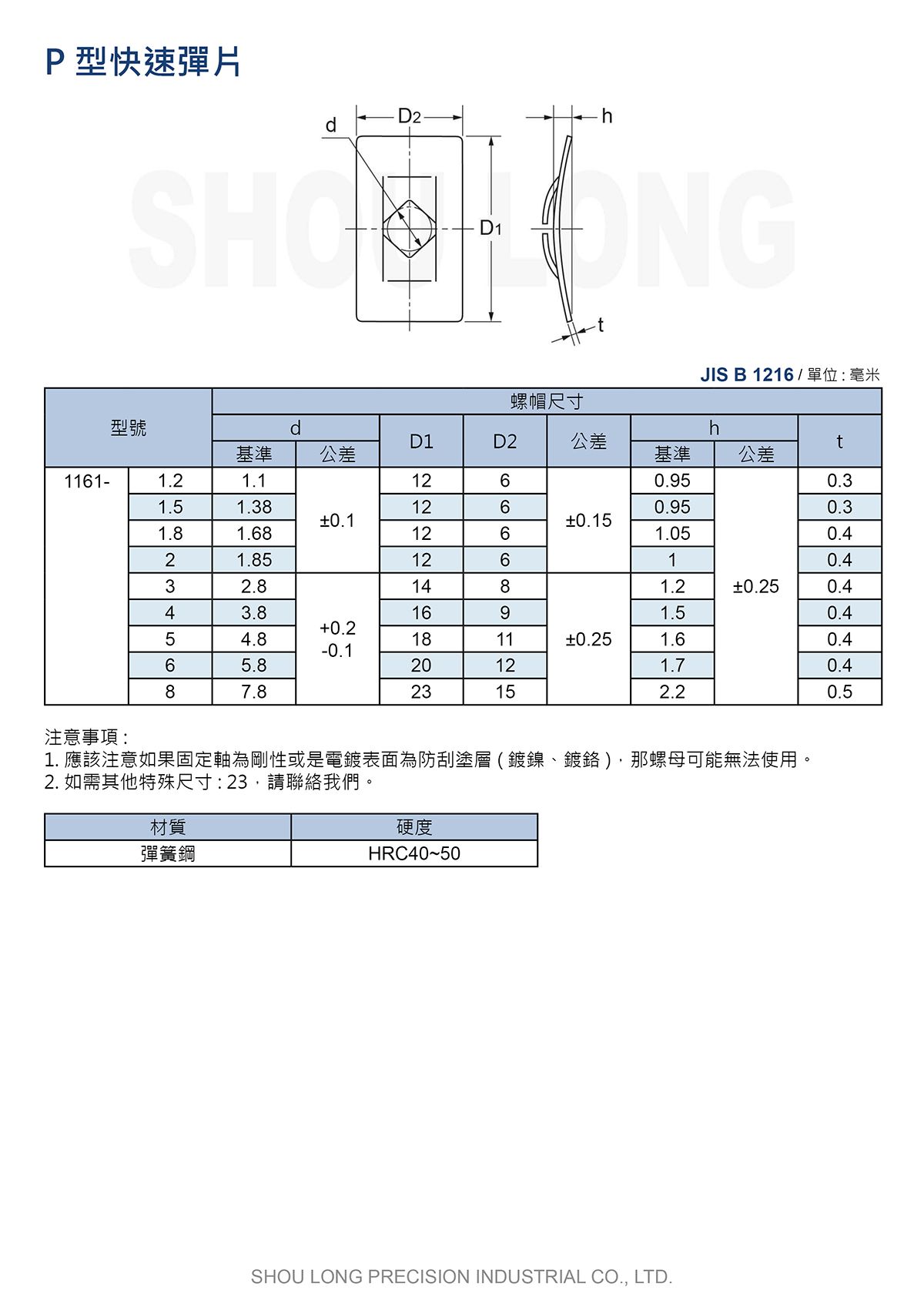 P型快速弹片JIS B1216(公制)规格表