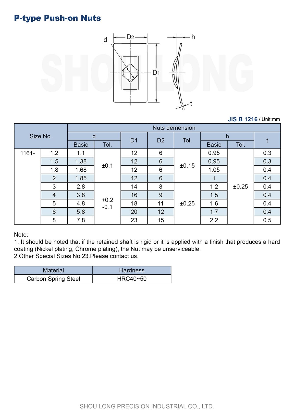 Spec of JIS Metric P-Type Push On Nuts B1216